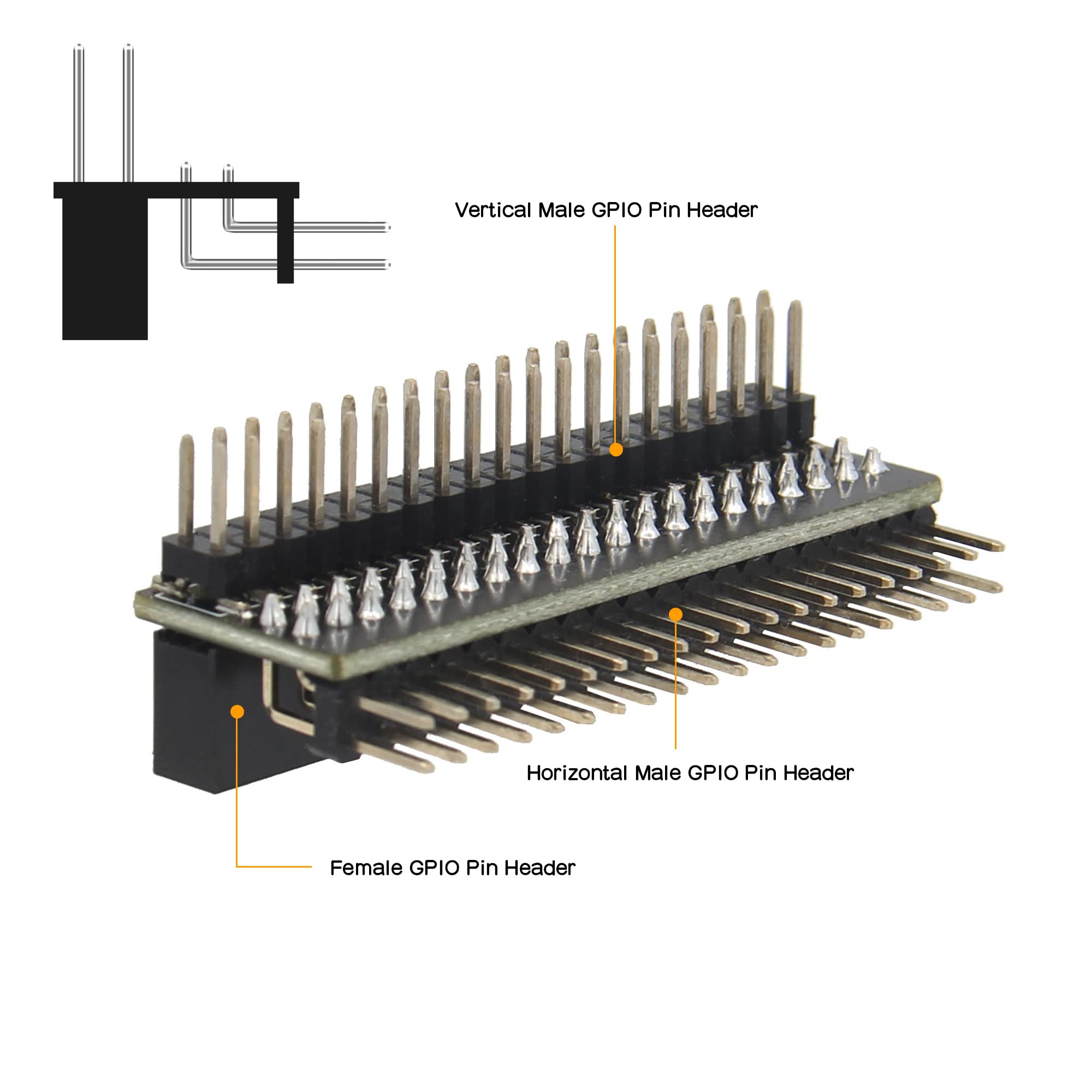 Geekworm GPIO Extension Header (G341) / 1-to-2 40 Pin GPIO Edge Adapter Board for Raspberry Pi 5 / Raspberry Pi 4 / 3B+ / 3B / Zero W/Zero