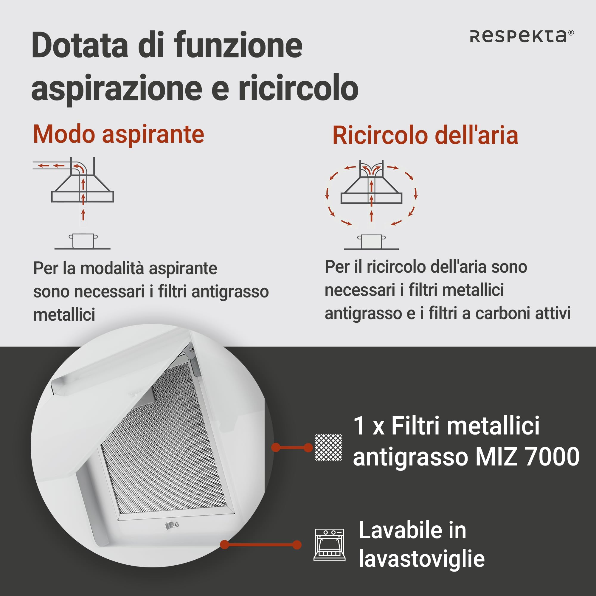 Respekta Cappa Cucina Inclinata Con Spazio Per La Testa, Cappa Cucina Verticale 90 Cm, Scocca In Metallo Con Vetro Bianco, Funzione Di Scarico E Ricircolo, CH22010,90wbz, B, 54 – 62 Db