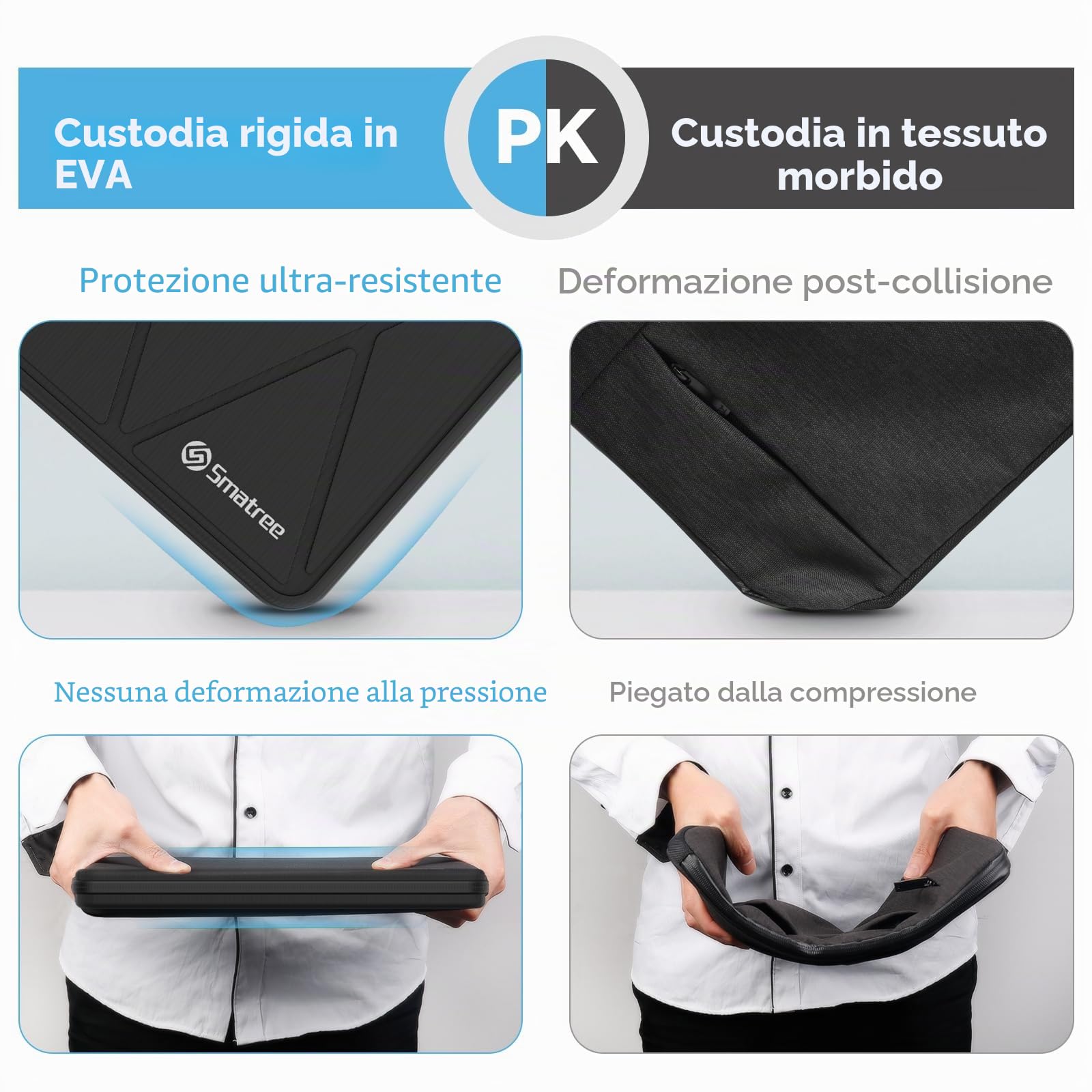 Smatree Custodia protettiva rigida in EVA compatibile con Apple MacBook Air M3 2024/A3113 da 13,6 pollici, per Apple MacBook Air M2 2022/A2681 Notebook Case da 13,6 pollici (X8033)