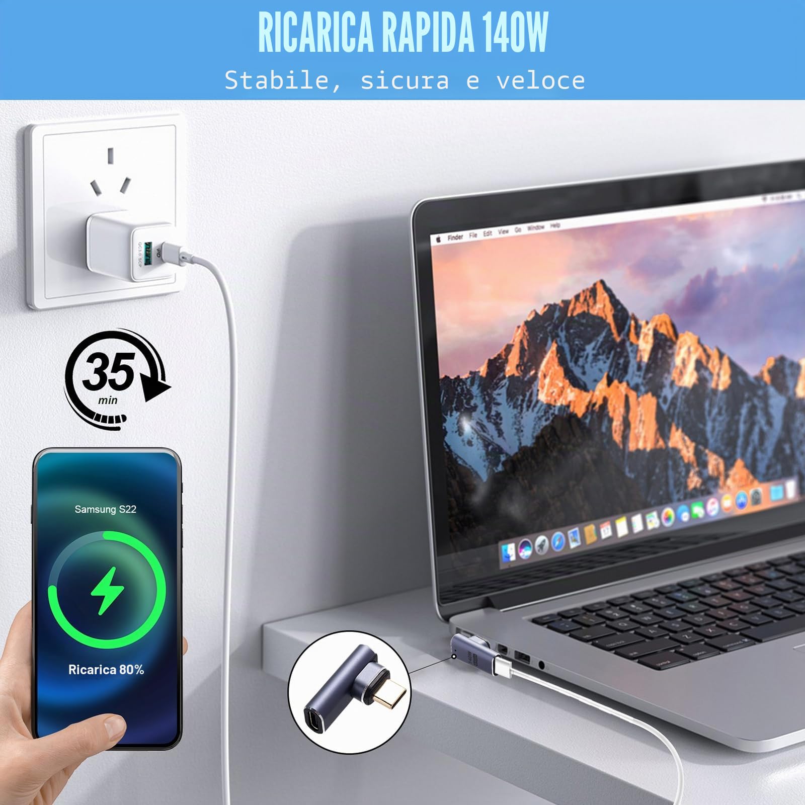 Adattatore USB C Magnetico – Confezione da 2 140W Adattatore Magnetic USB-C 90 Gradi Trasmissione dati a 40 Gbps per Laptop, Tablet, Telefono