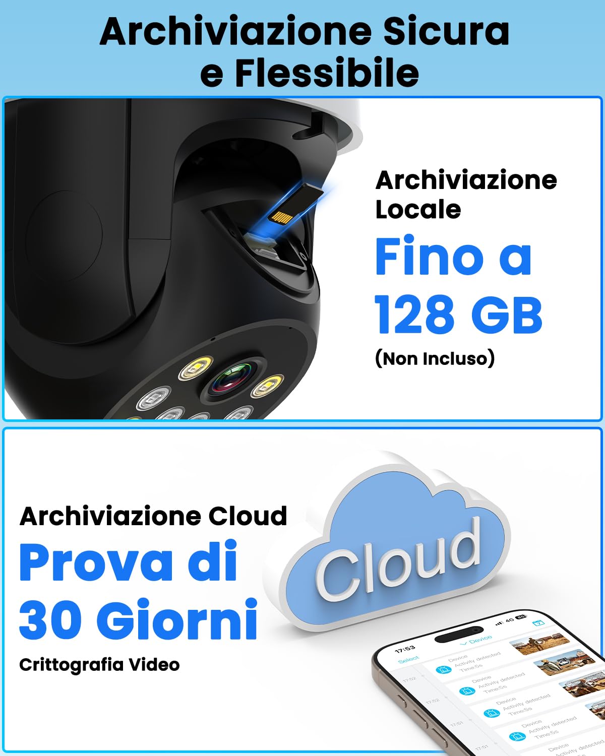 Bextgoo Telecamera con SIM 4G da Esterno, Monitoraggio Continuo 24/7 | 4MP Telecamera Senza WiFi, 360° Tracciamento Automatico, Rilevamento del Movimento AI, Visione Notturna Colori, IP66