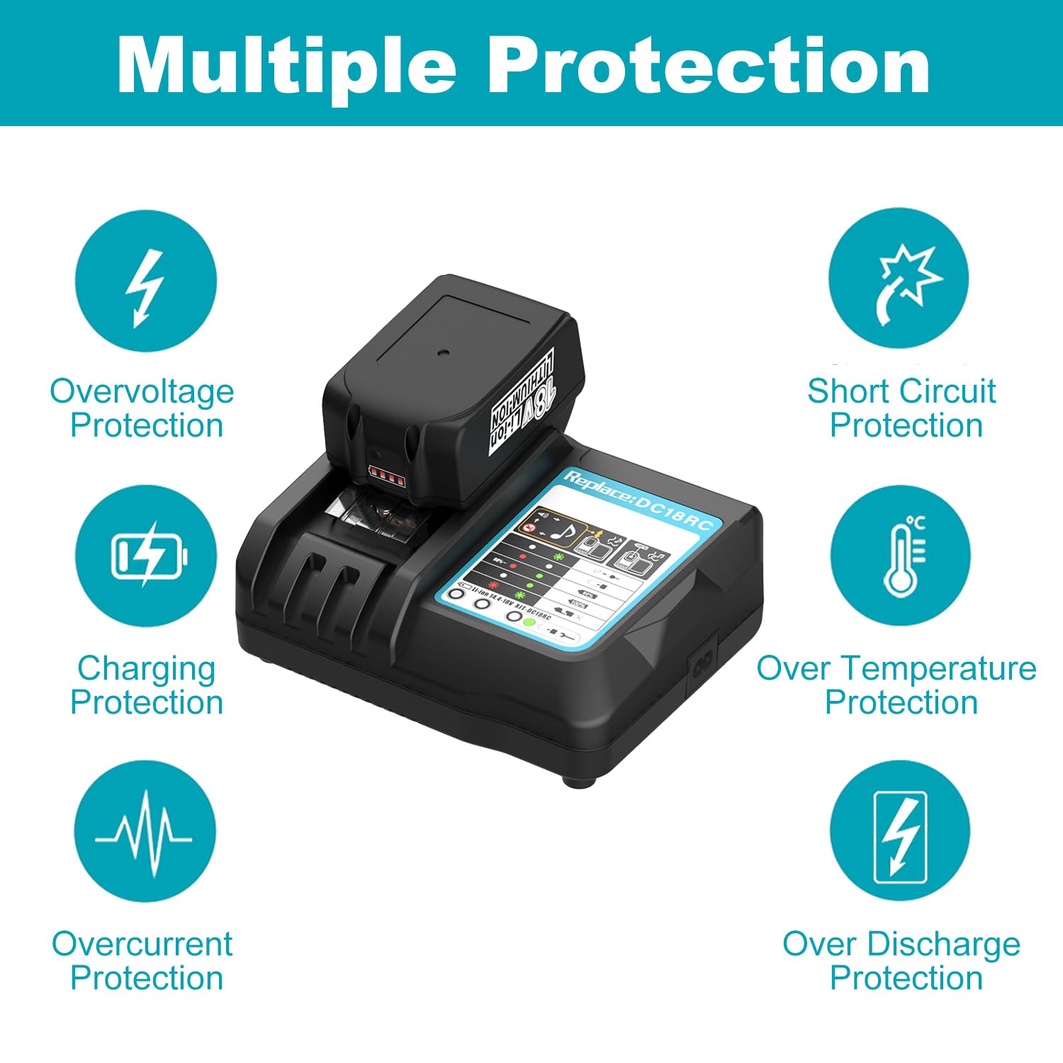 Energup 18 V 5,5 Ah Akumulator do Makita 18 V z ładowarką DC18RC kompatybilny z Makita 14,4V-18V BL1850 BL1860 BL1840 BL1830 BL1820 BL1815