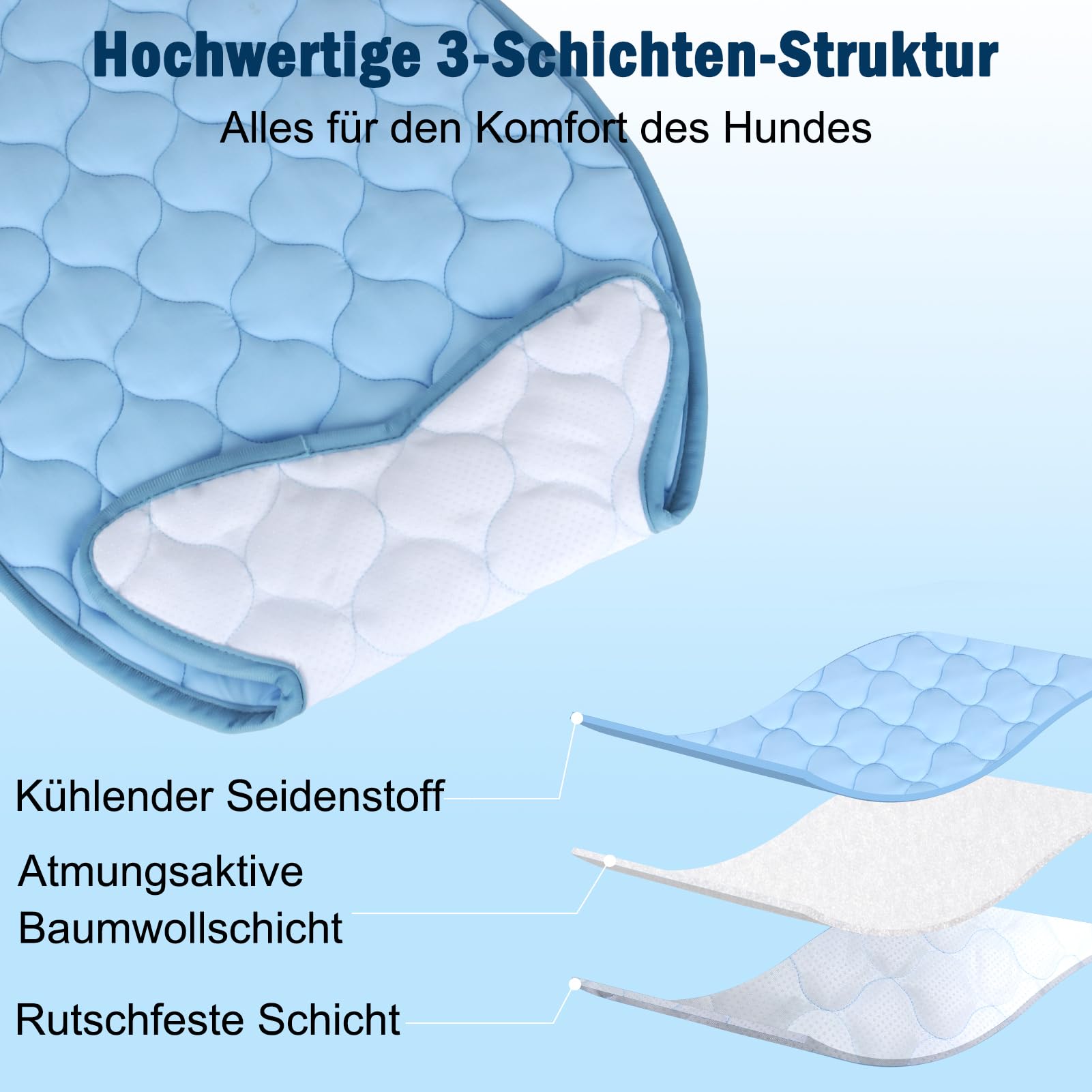SZEE Fischformen Kühlmatte für Katzen/Kleine Hunde, Einzigartig Selbst Kühlenden Katzenmatte im Sommer, Maschinenwaschbare und Faltbare Katzenkissen für Zuhause/Reise/Sofa/Auto, 69x46cm