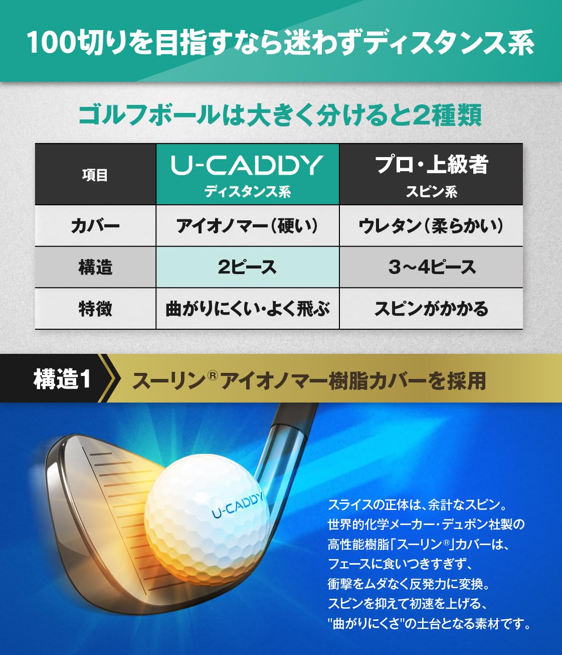 Amazon.co.jp: U-CADDY