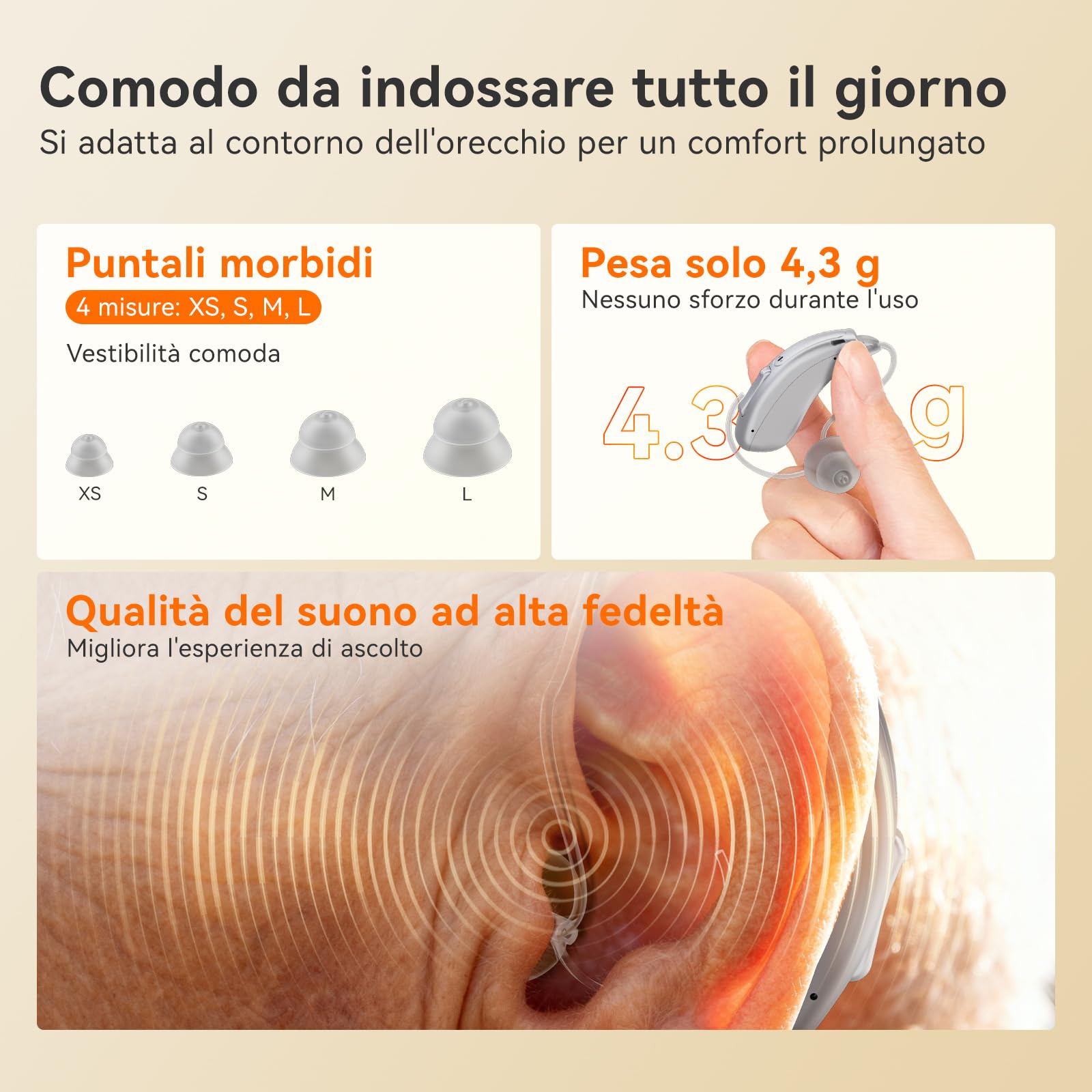 Retekess TE202 Amplificatore Audio Digitale Ricaricabile 80ore, Riduzione del Rumore 4 Volte, Audio Hi-Fi con 32 Canali DE per Famiglie
