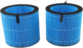 Filtros purificadores de aire, filtros humidificadores, reemplazo HEPA, lavables y reutilizables, paquete de 2 para Afloia MIRO PRO, Kilo PRO