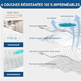 GRT Protège Matelas 160x200 cm Matelassé, Alèse Certifié Oeko-TEX, Surmatelas Imperméable Respirant,Bonnet jusqu'à 40cm avec Élasticité Tout Autour - 2