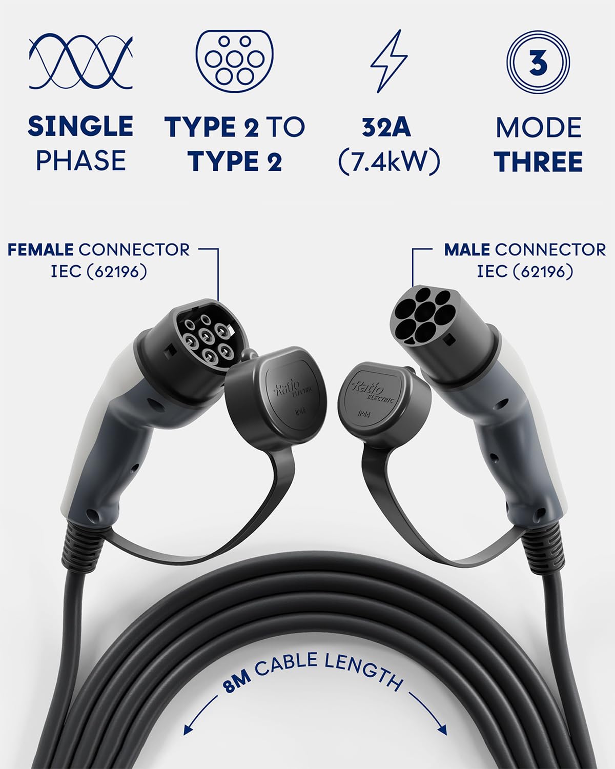 Type 2 EV Charging Cable 7.4kW | 32A | 8M | 1-Phase | Mode 3 | 8 Metre Type 2 to Type 2 Charging Cable 7kW Electric Car Charger, Fast EV Vehicle Charger - Made in Holland – With Storage Bag — view 3