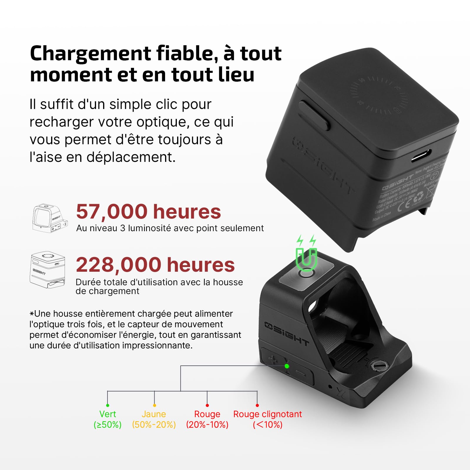 Osight Visée Réflexe Osight X IPX6 USB-C Rechargeable à 3 MOA Dot et 32 MOA Circle Est Une Aide à La Visée Légère pour Les Armes Courtes Utilisées pour La Chasse