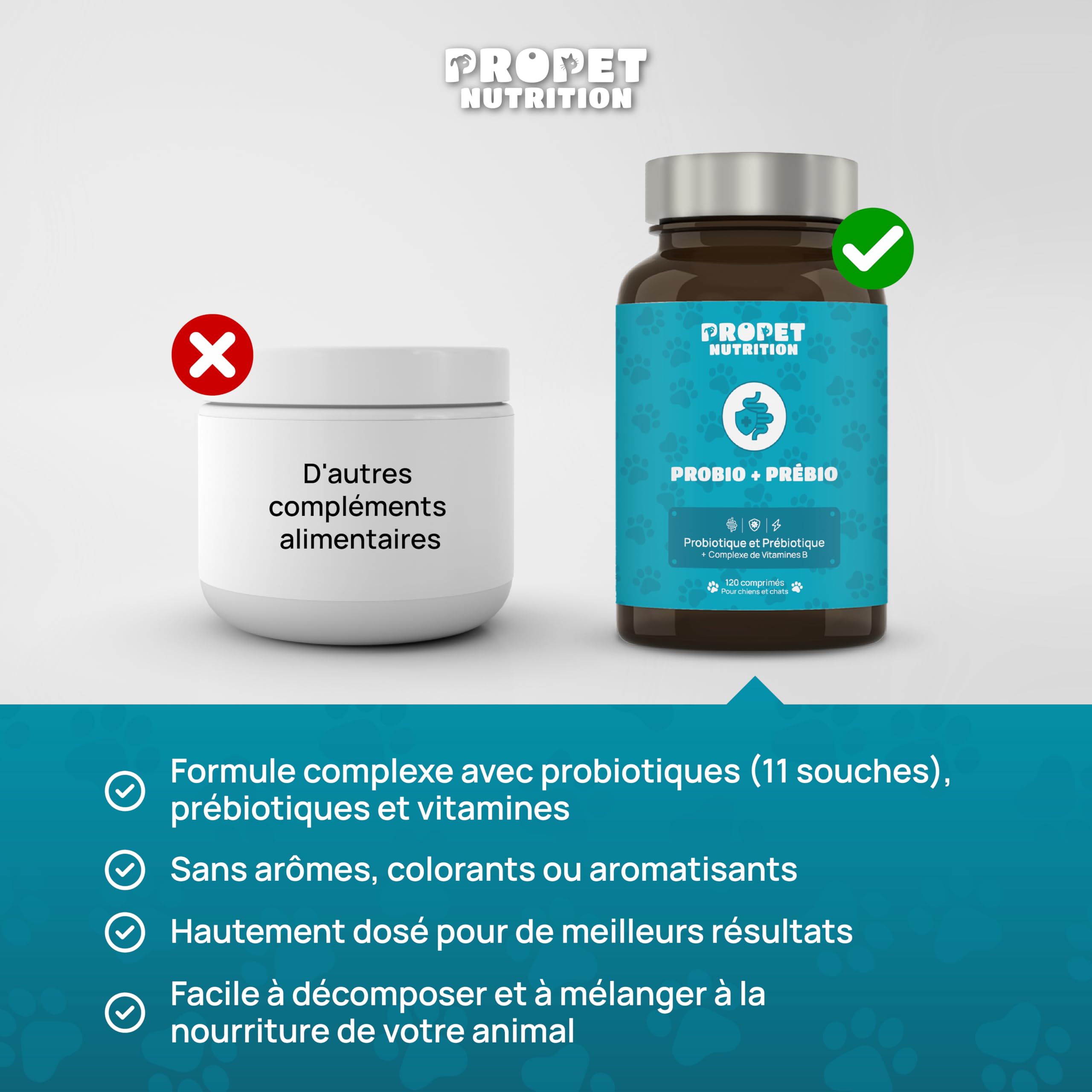 Probiotique Chien + Prebiotique + Vitamines. 11 Souches Bio-Actives. 10 Milliards UFC. 120 Comprimés. Probiotique Flore Intestinale Chien. Propet Nutrition