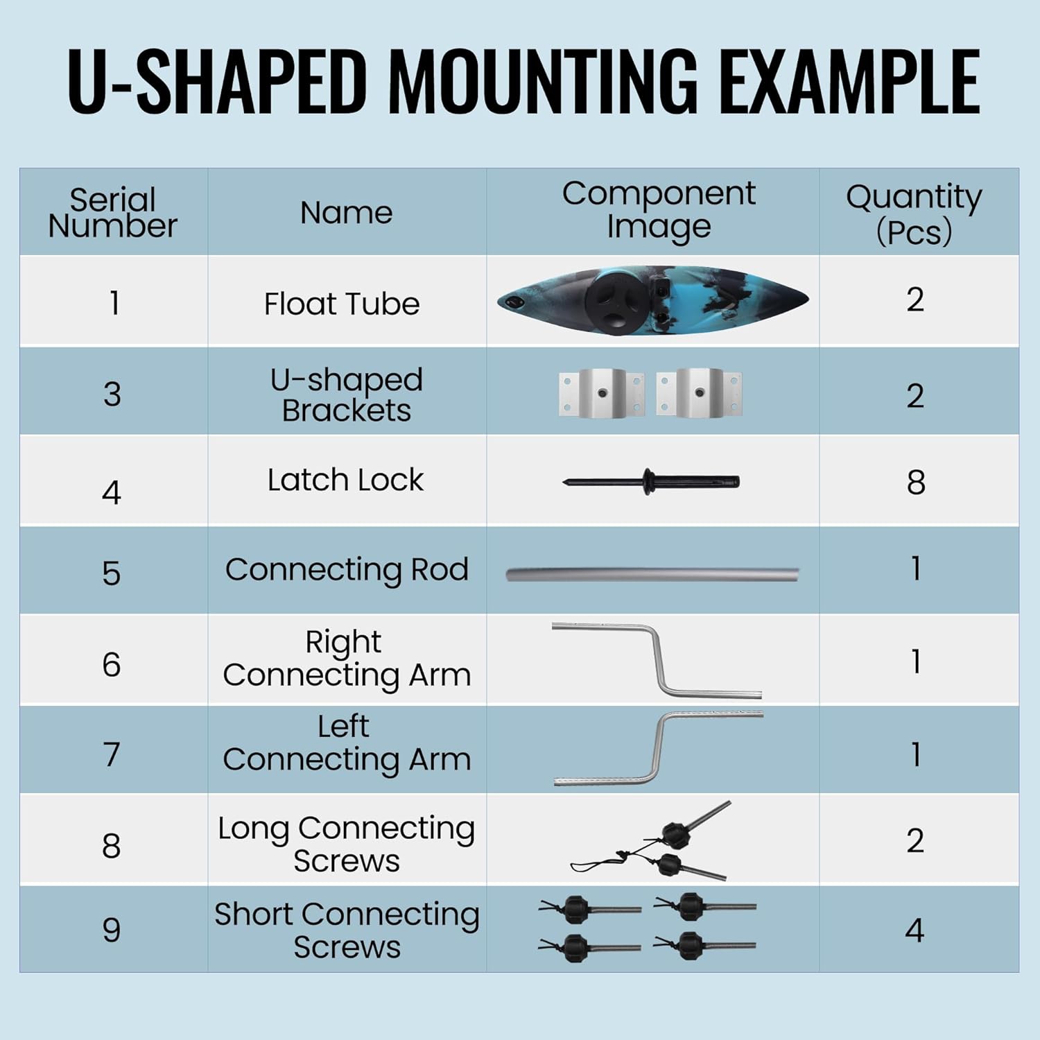 Kayak Stabilizers, Canoe Stabilizer, Kayak Outriggers & Stabilizers System Kit with Installation Accessories and Sidekick Arms Rod