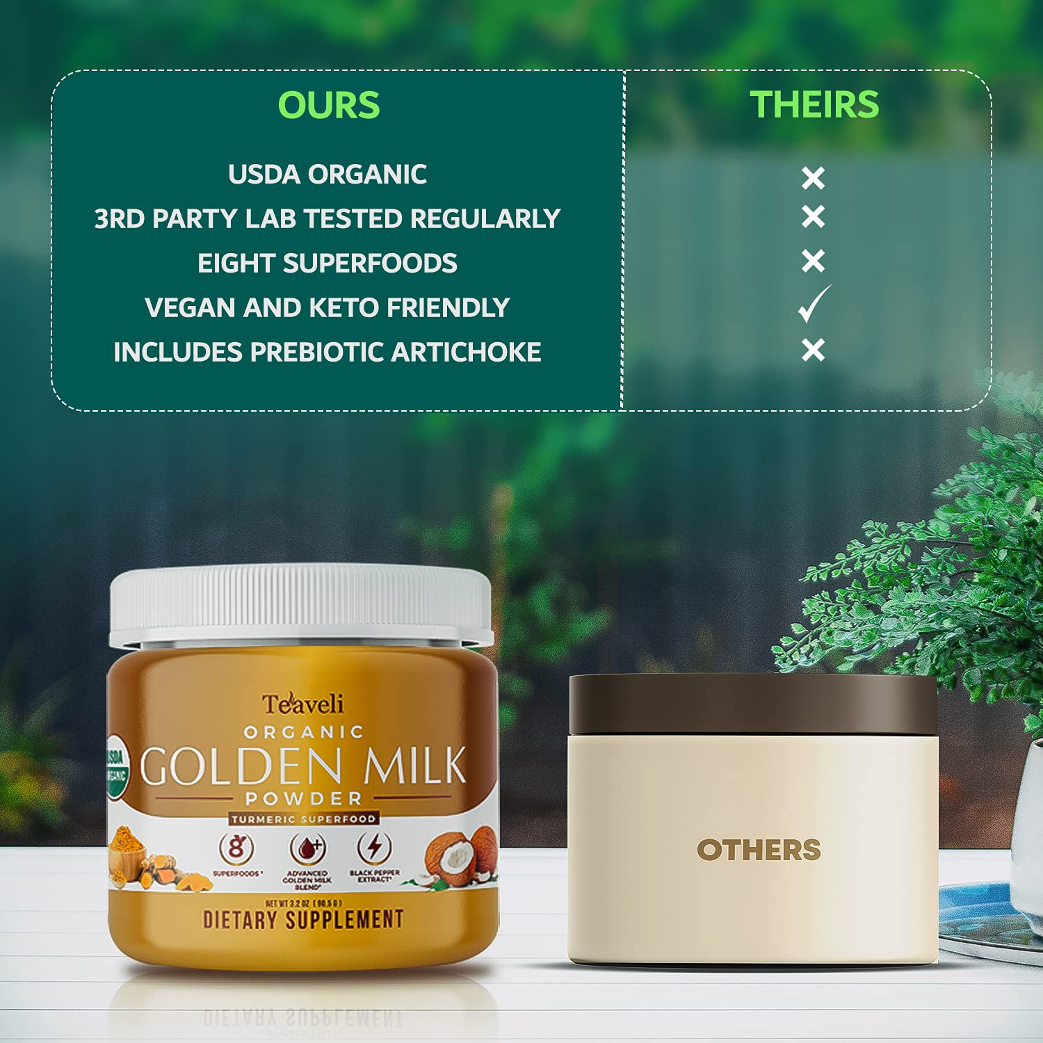 Buy Organic Golden Milk Powder with Turmeric and Ginger With 8