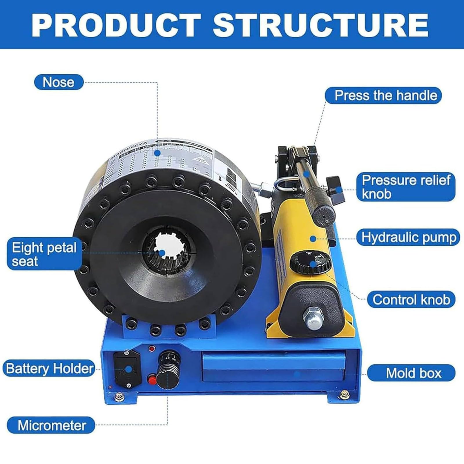 Tragbare Schlauchpresse, Handgehaltene Hydraulische Schlauchpresse, Hochdruck-Hydraulikschlauchpresse, Manuell Betriebene Hydraulische Crimpmaschine mit 7 Sätzen von Matrizen