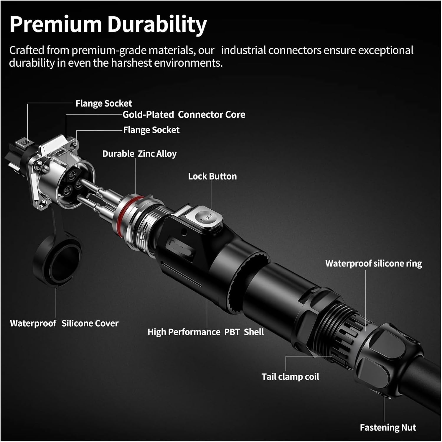 M28 PBT Plastic 15A 8-pin Aviation Round Cable Connector Welding Wire IP68(Female plug)