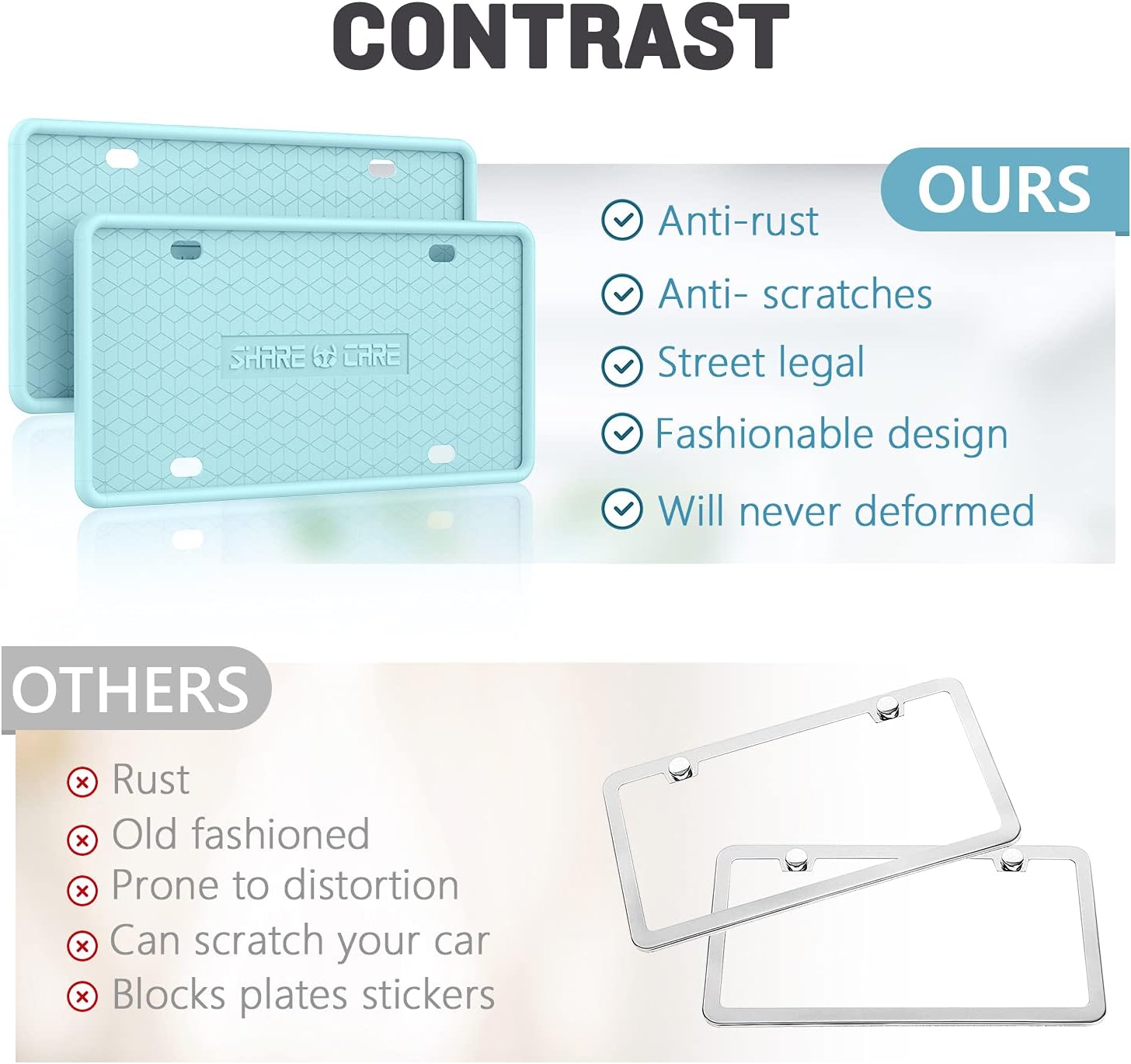 1 Pack Silicone License Plate Frame, Front Back License Plate Cover, License Plate Bracket Holder Rust-Proof, Rattle-Proof, Weather-Proof for US and CA Standard Car (Dark Blue) - Image 5