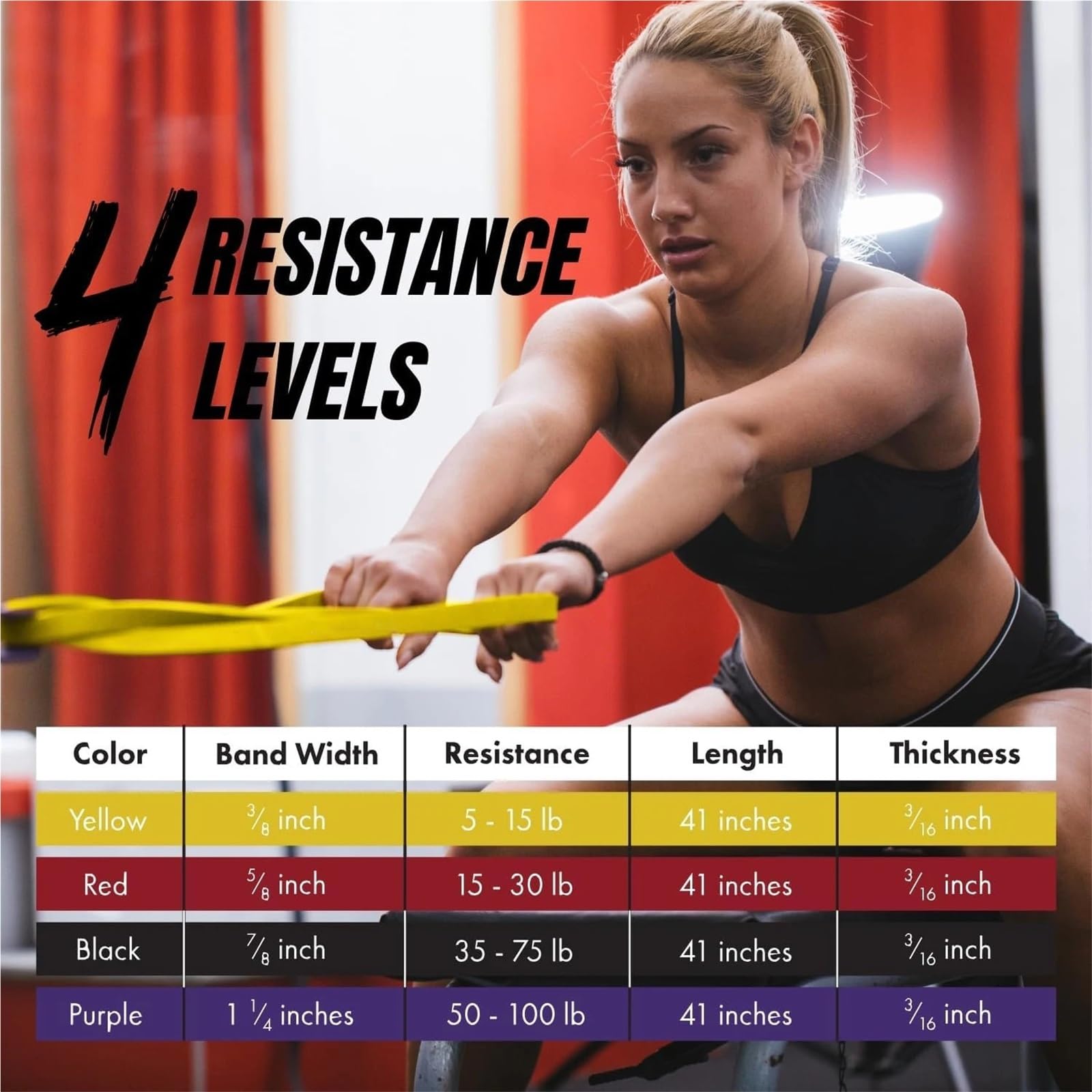 Gomas Elasticas Musculacion Bandas De Resistencia Al Ejercicio | Expansor elástico del equipo de la aptitud del entrenamiento for el gimnasio en casa