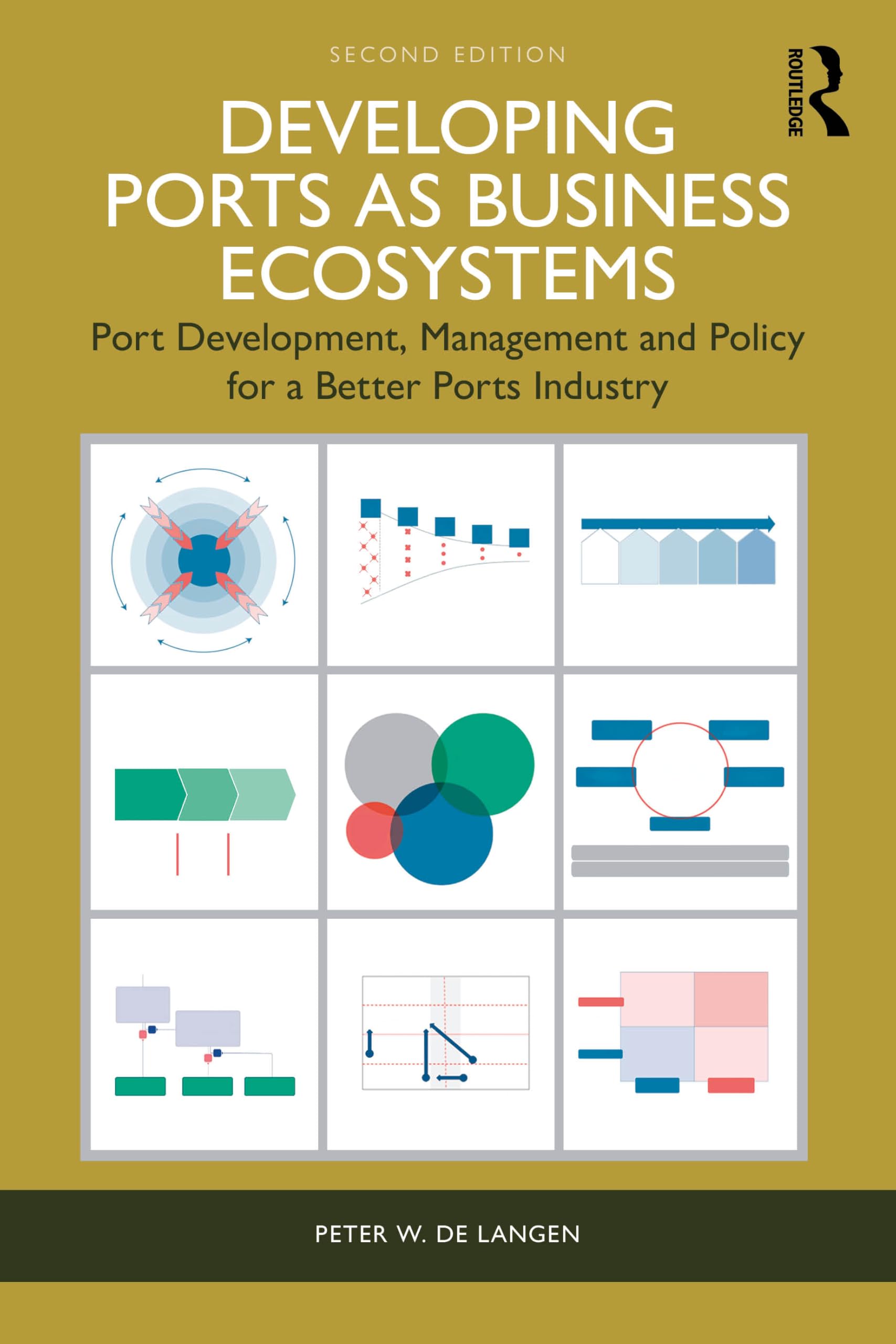 Developing Ports as Business Ecosystems: Port Development, Management and Policy for a Better Ports Industry