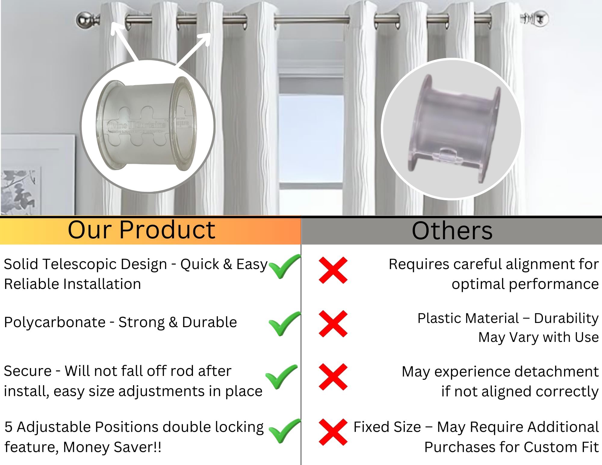 Adjustable Curtain Spacers (32 Spacers) - Perfect Pleated Drapes - Curtain Accessories - Curtain Rod Attachment - Long Lasting Durable Home and Office Design Fits up to 1.75