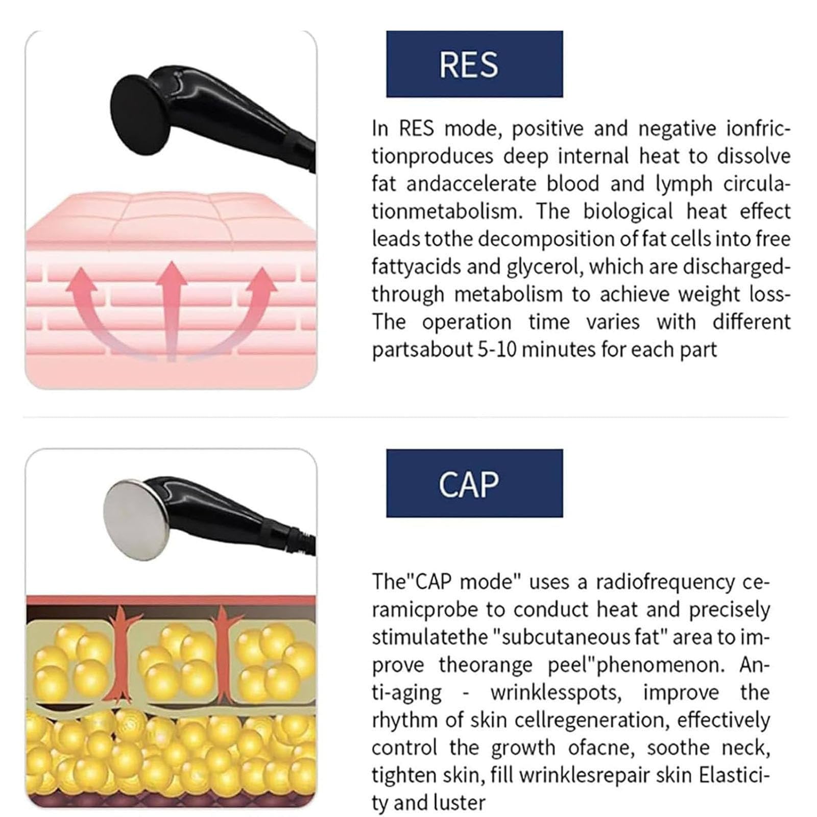 PixCy Tecar Terapia Ret Cet Diatermia Corpo Dimagrante Macchin,Apparecchio per Tecarterapia a Radiofrequenza,per Alleviare Dolore Muscolare,Ridurre Cellulite in profondità