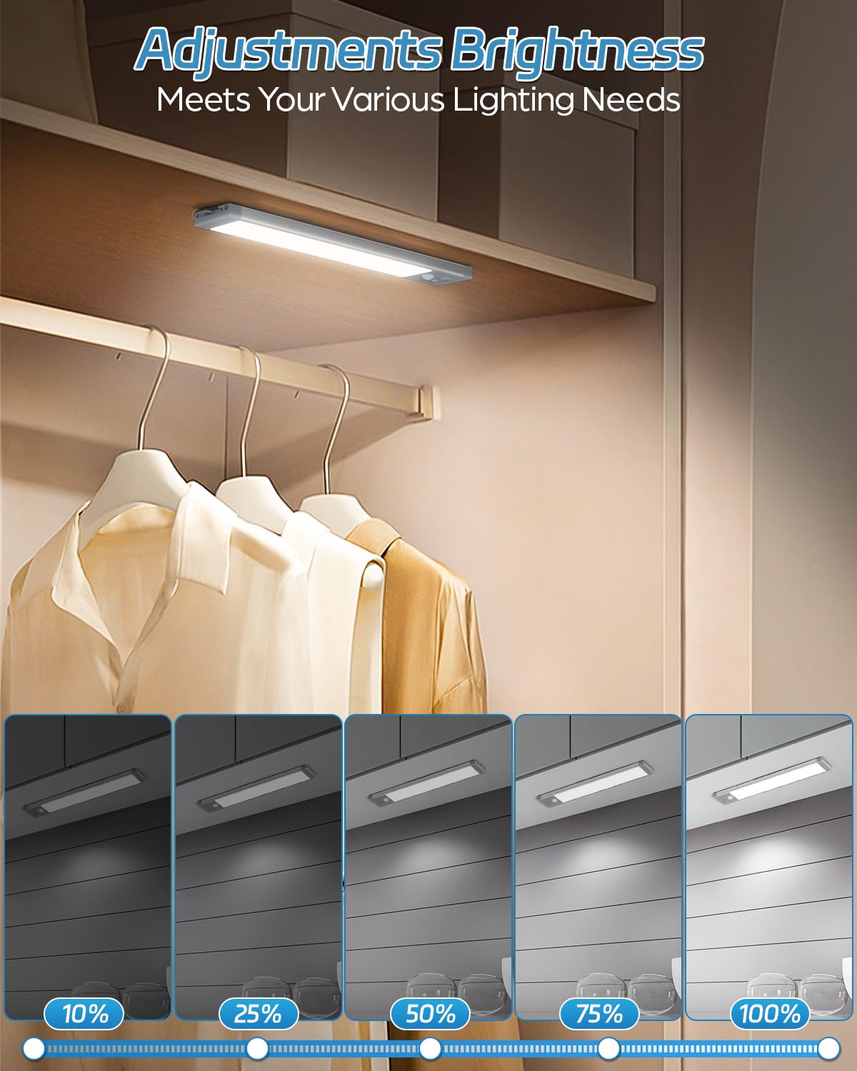Snapklik.com : HIBOITEC Under Cabinet Lighting Rechargeable Closet ...