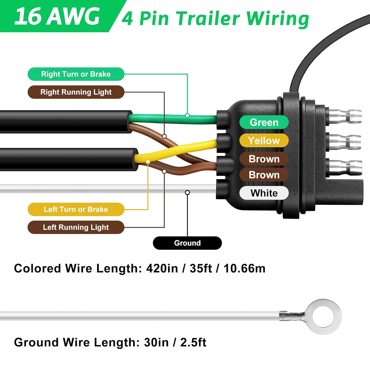 35FT 4 Pin 5 Wire Trailer Wiring Harness, 16AWG Trailer Light Wiring Kit with Jacketed Cable, Waterproof 4 Way Flat 5 Wire Trailer Plug for Rewiring Both-Side Taillights on Trailers, RVs & Boats