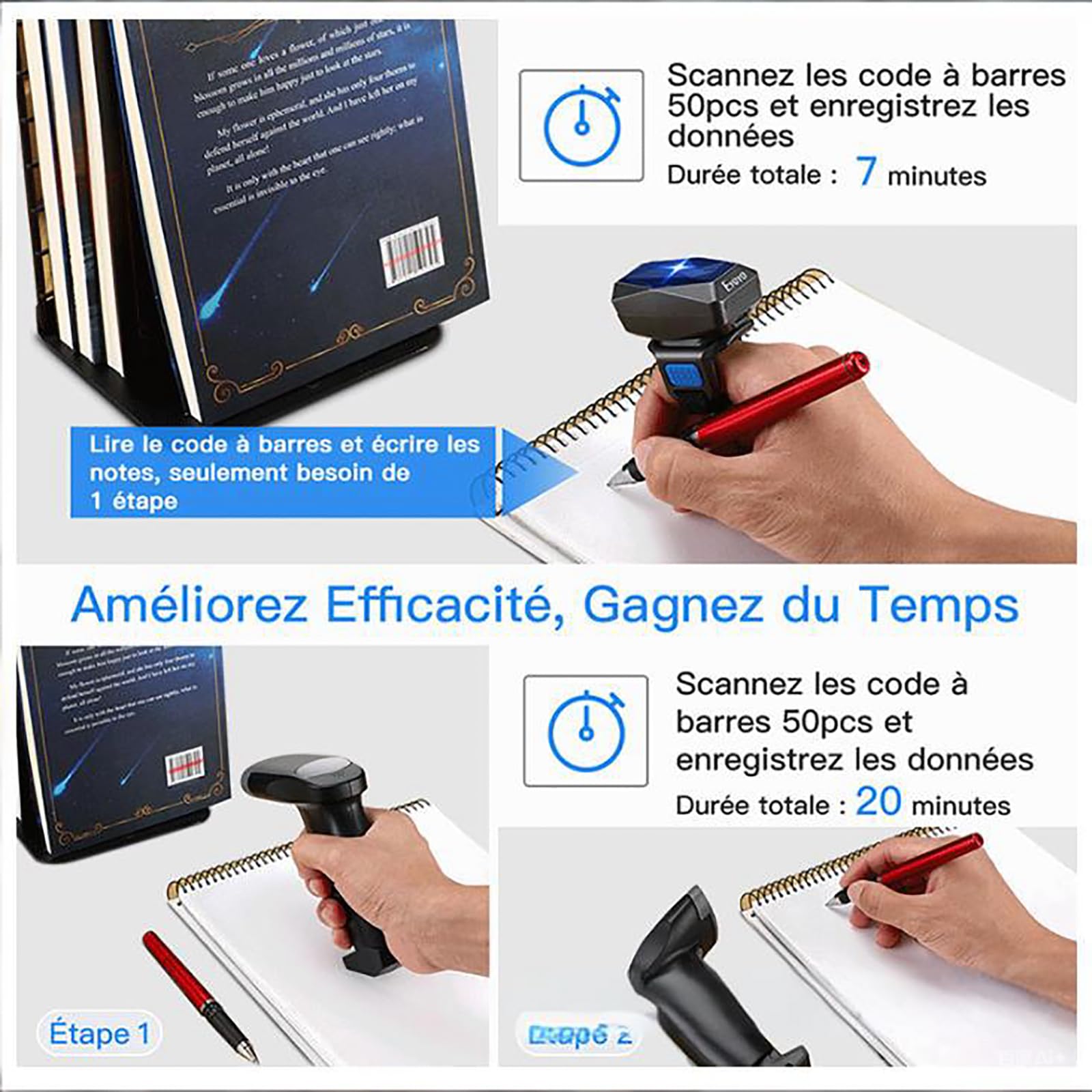 Escáner de código de barras, lector inalámbrico Bluetooth con almacenamiento de datos, soporta múltiples métodos de conexión, opciones de prefijo/sufijo personalizado, larga duración de la batería