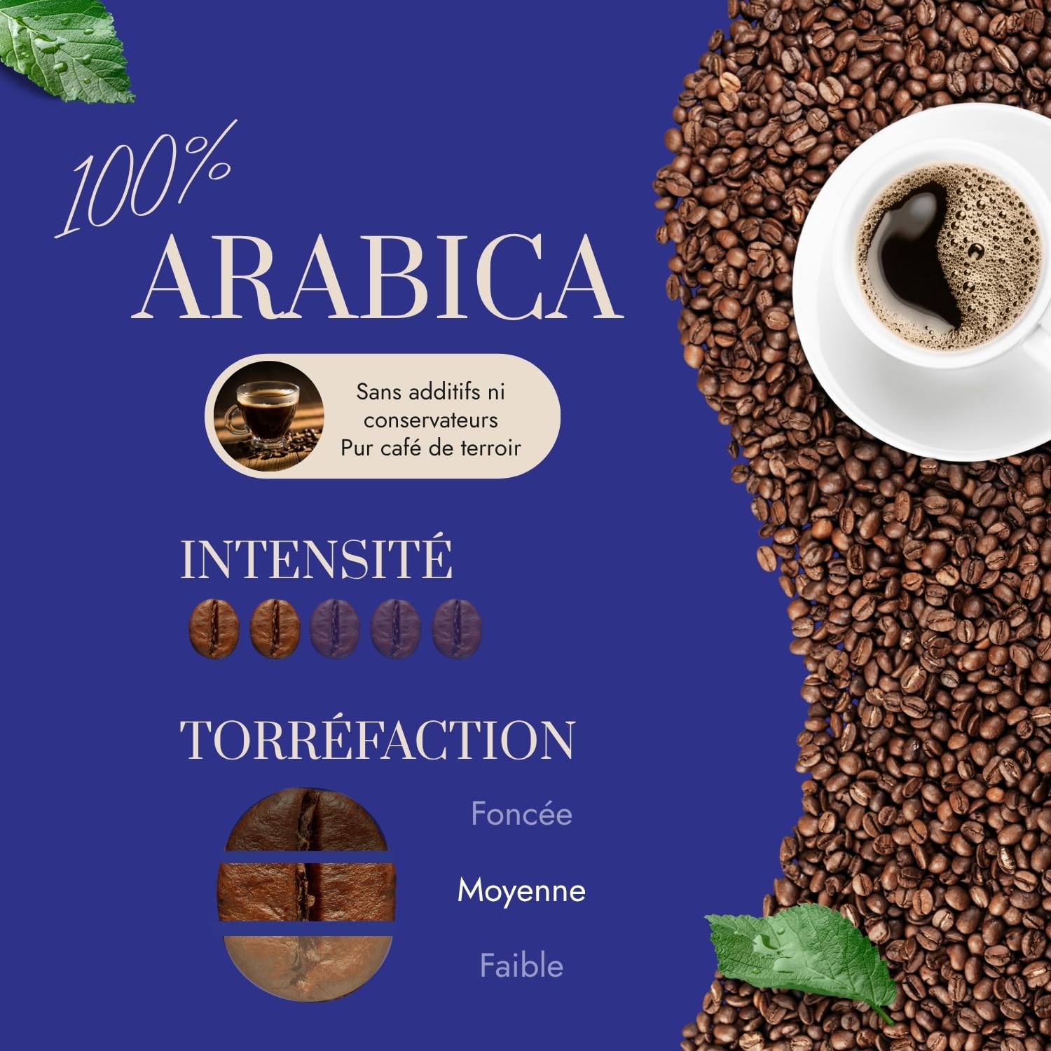 Café Bonnac – Café En Grain Éthiopie Guji Uraga 1kg | 100% Arabica Lavé | Notes Florales, Agrumes Et Thé Noir | Grand Cru D’altitude | Torréfaction Artisanale | Idéal Machine À Café Grain