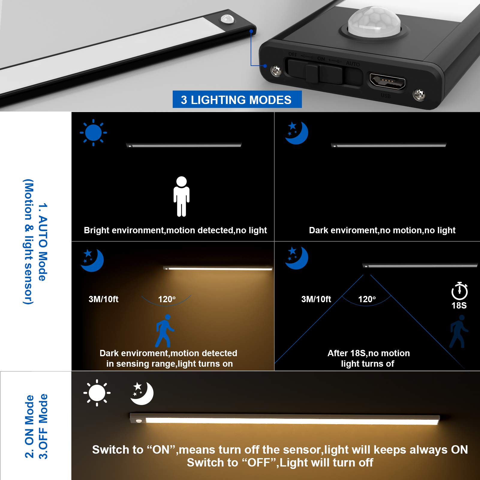 Klighten 2 Pezzi 60cm Luce Led Sottopensile Cucina Ricaricabile, Luce Armadio con Sensore di Movimento, 113 LEDs, 3 Modalità, 3200mAh, Led Armadio Magnetica, Bianco caldo 3000K, Noir