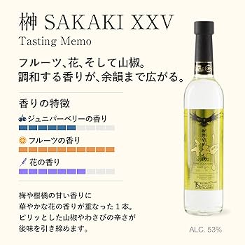 ソダシ　ウイスキーグラス　競馬　終売品　ウヰスキー ソダシ ウイスキーグラス 競馬 終売品 ウヰスキー