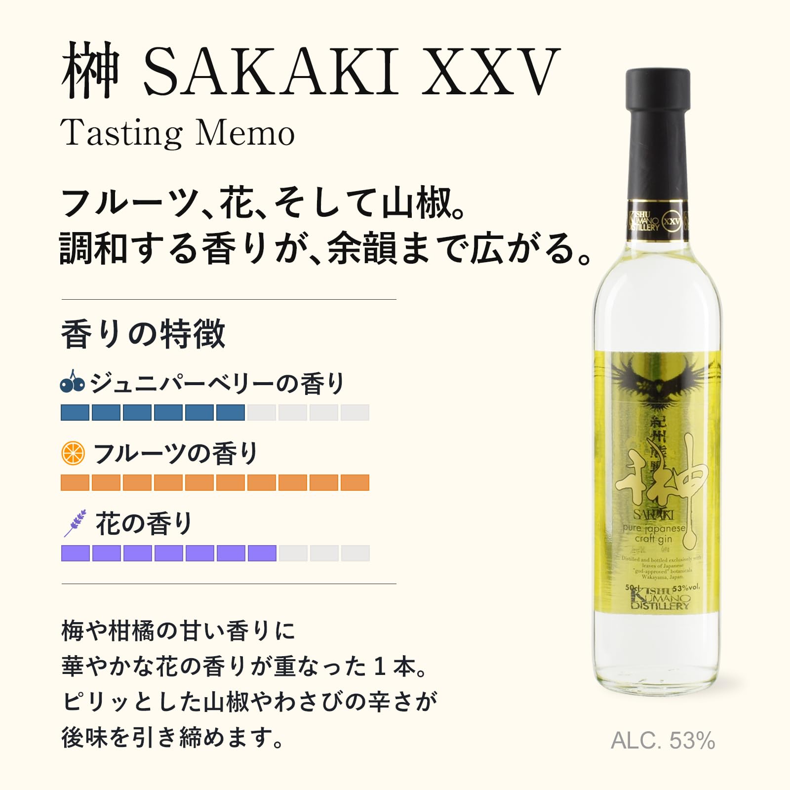 Amazon.co.jp: 紀州熊野蒸溜所 ジャパニーズ クラフトジン ［ 榊