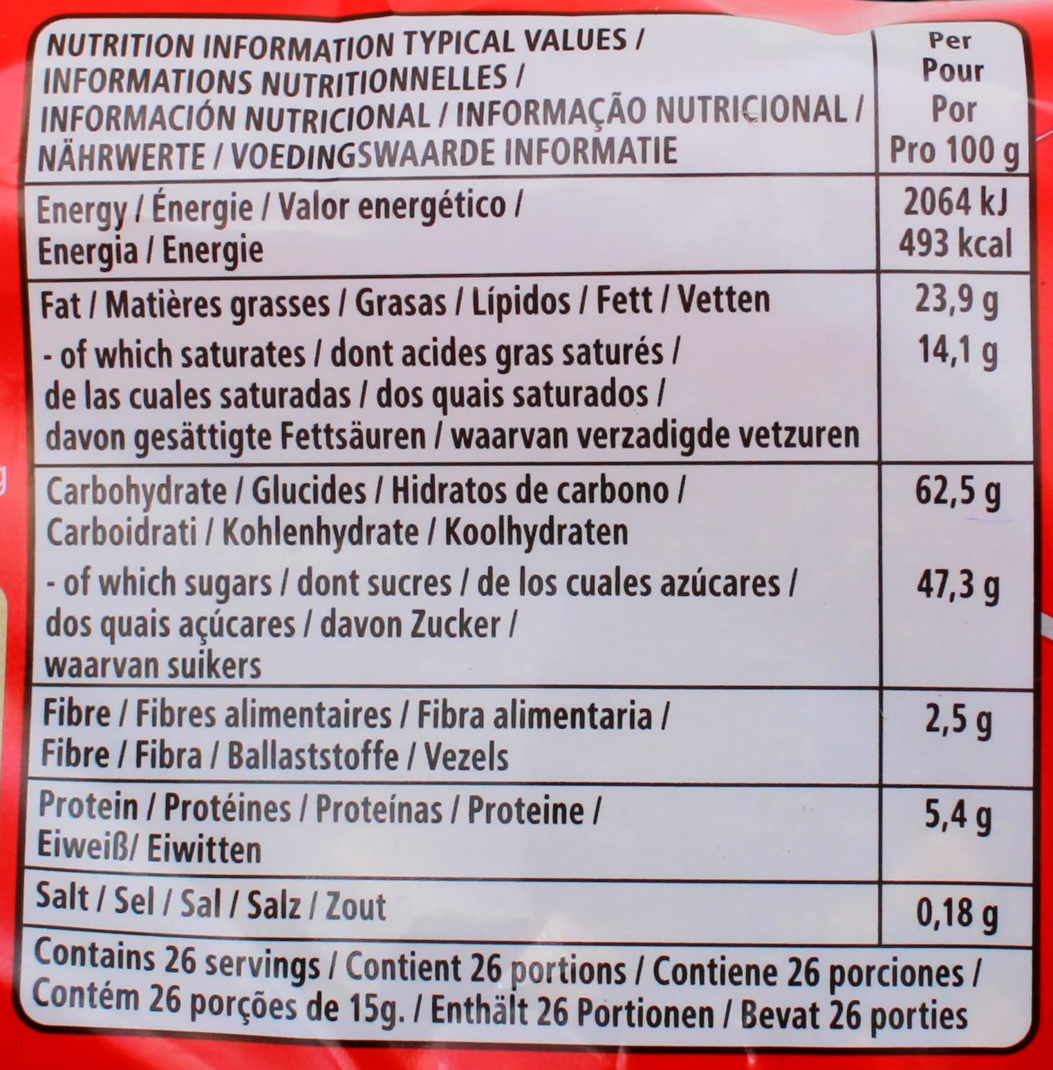 KITKAT Big Chunks Mix-in, knusprige Waffelstückchen, teilweise umhüllt von Milchschokolade, 16er Pack (16 x 400g)