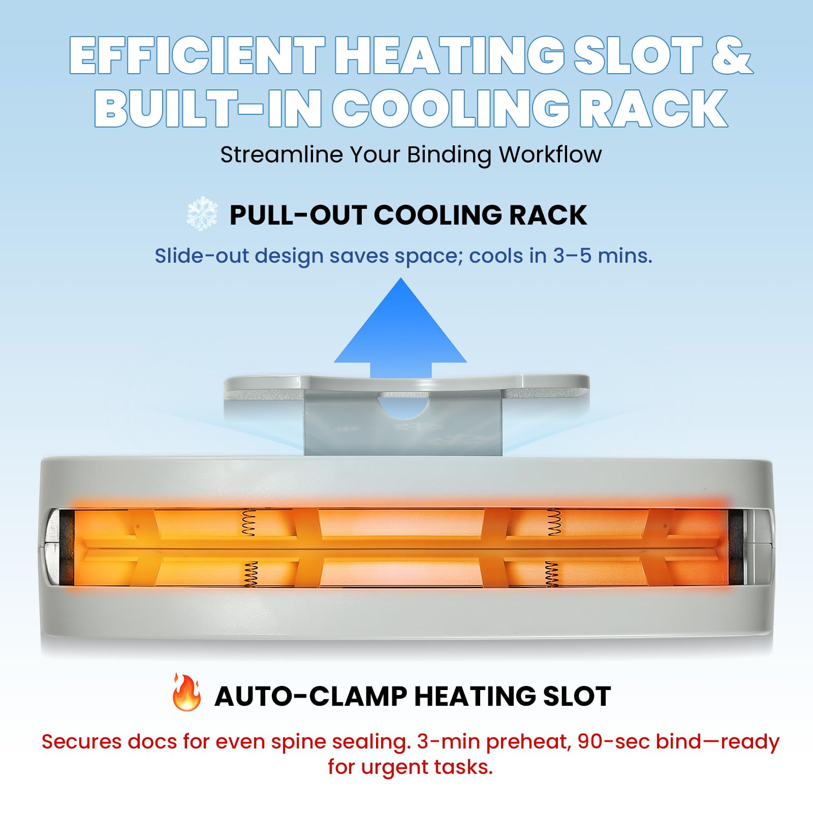 Machine à reliure thermique Mxmoonant pour papier A4 A5 Letter, épaisseur 33 mm, préchauffage 3 min, design compact avec support de refroidissement et 5 couvertures