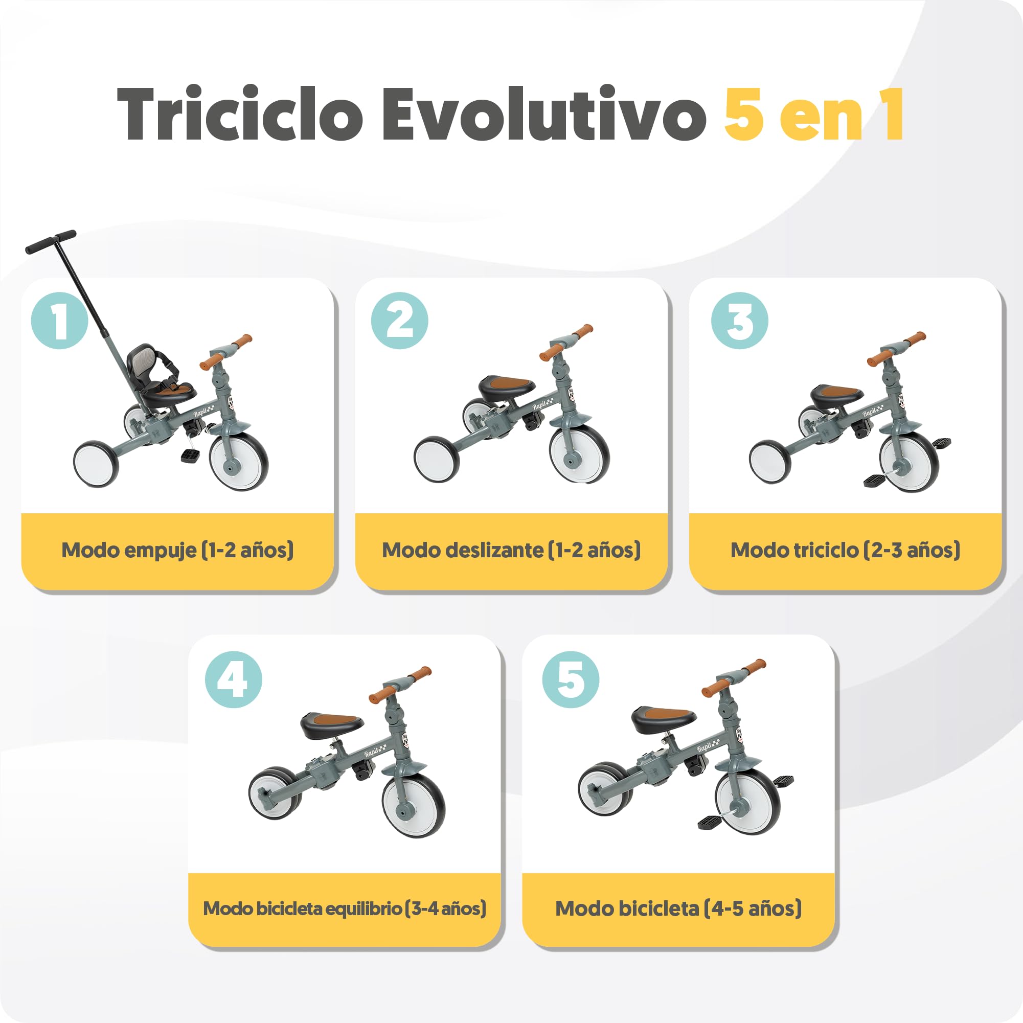 Interbaby Triciclo Evolutivo Bebé 5 en 1 | Triciclo Bebé 1 Año Convertible en Bicicleta sin Pedales | Bici Bebé y Correpasillos 1-5 Años | Ajustable, Transformable y Estable (Gris)