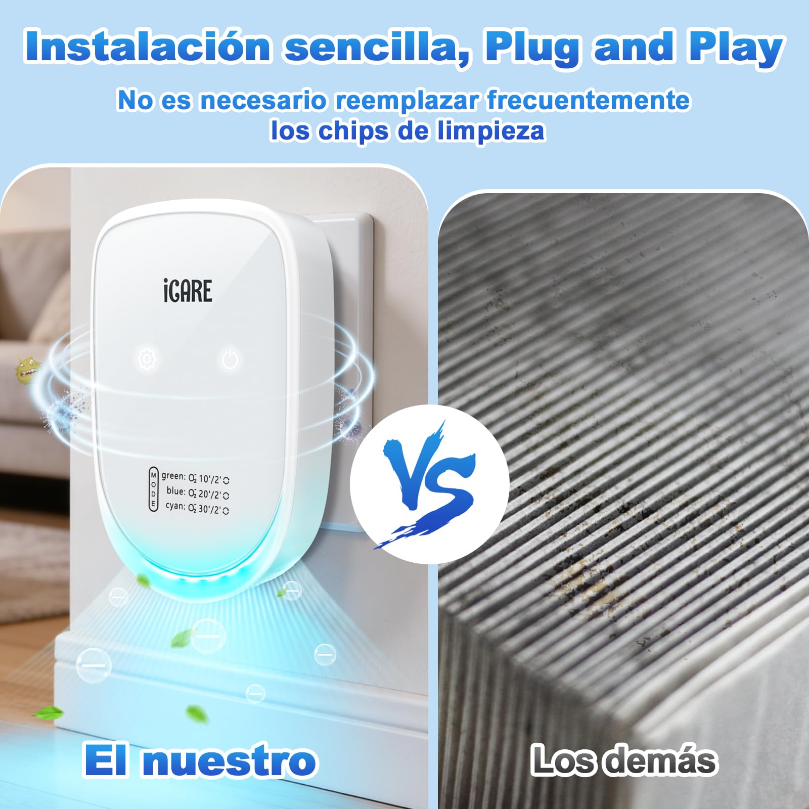 ICARE Purificador de Aire, Plug in Purificador de Aire de Iones Negativos con 3 Modos de Iluminación, Silencioso Ionizador de Aire Libre de Ozono para Dormitorio, Casa, Sala de Estar, Sala de Mascotas — view 7