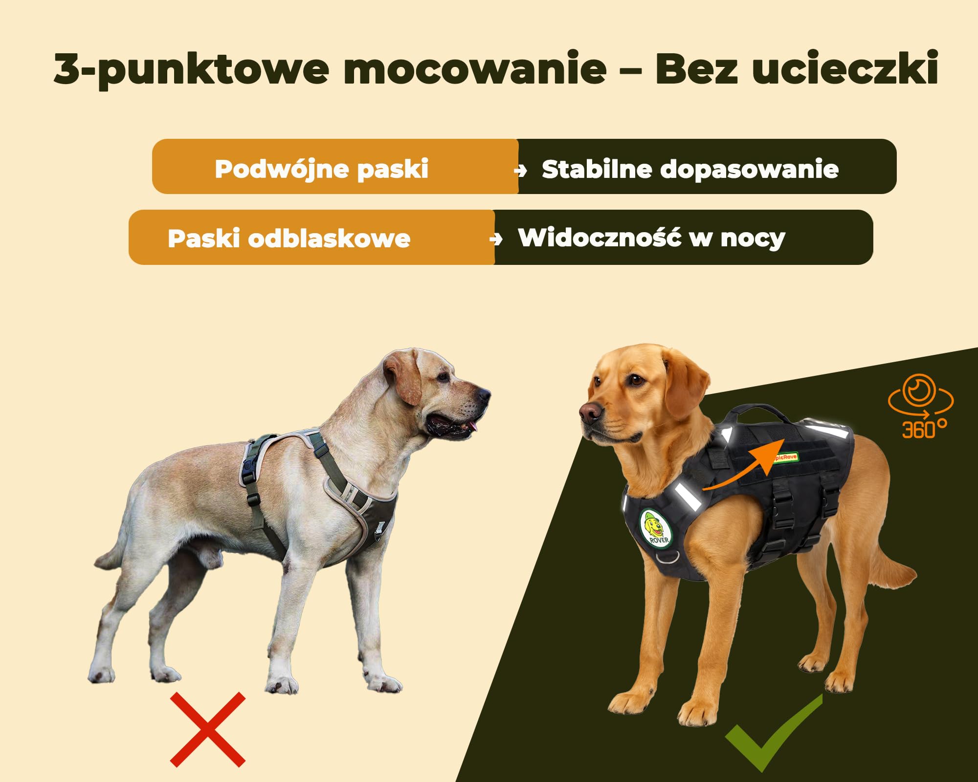Szelki dla średnich i dużych psów – RoveVest Air, lekkie i oddychające, regulowane, idealne na spacery, wędrówki i przygody na świeżym powietrzu