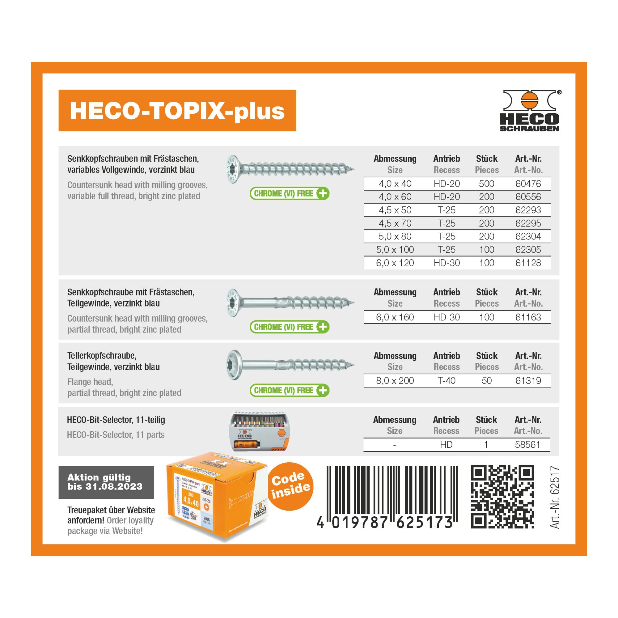 HECO-TOPIX-plus Profiset "Zimmerer"