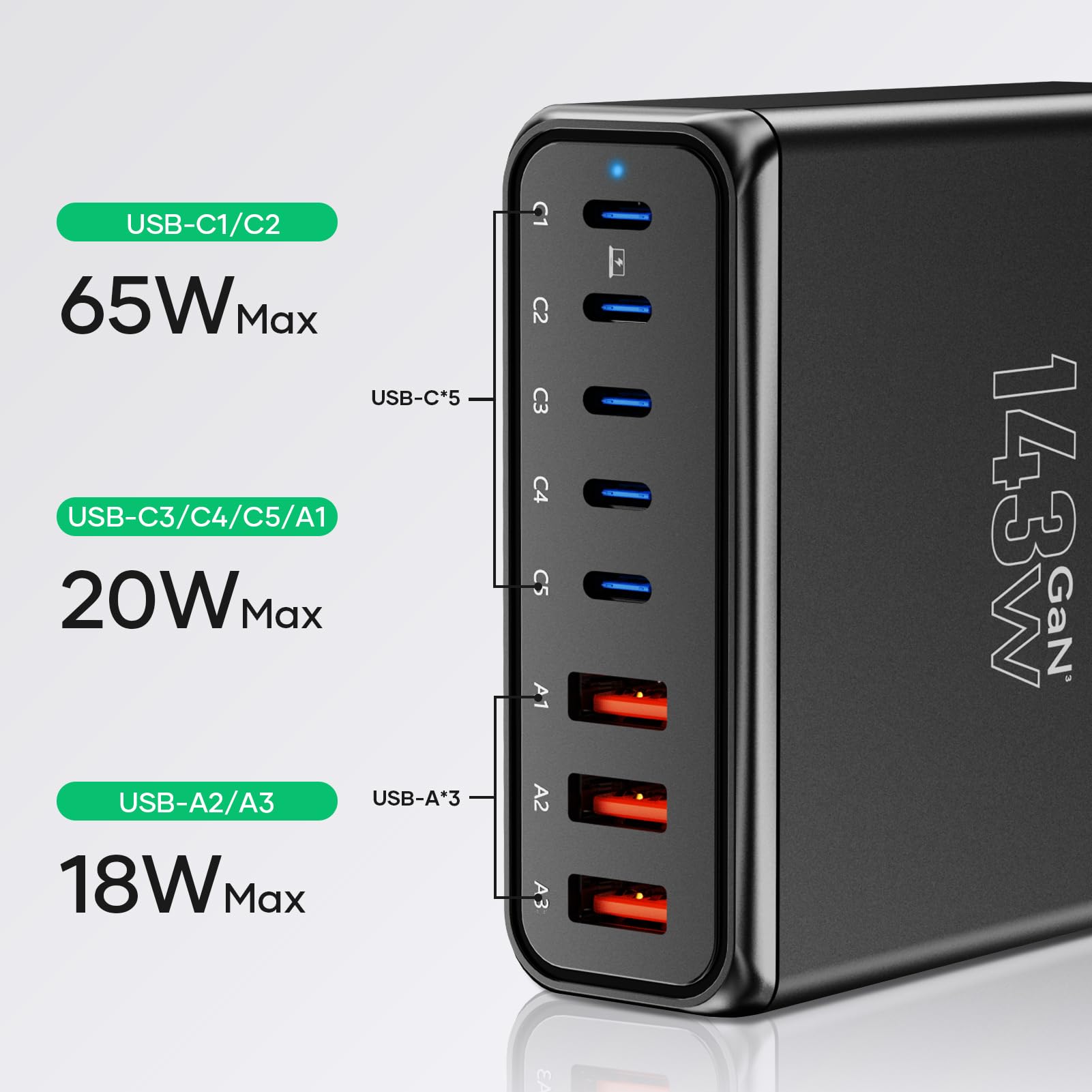 Caricatore USB C, 143W 8 Porte USB C Stazione di Ricarica Multiplo con 5 Type-C e 3 USB A, Caricatore Rapido USB C Alimentatore per i Pad, i Phone15 14 13 Pro Max MacBook Pro/Air e Samsung Android