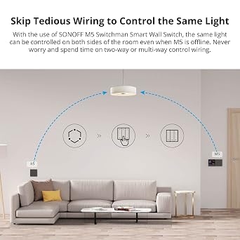 Sonoff R5 Black Smart Stage Button