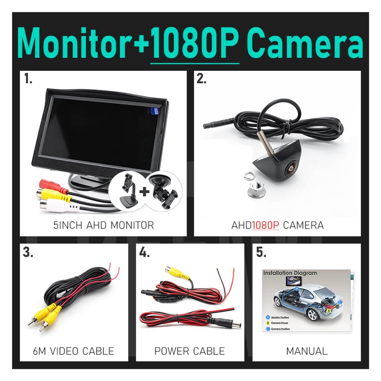 GPS pour Voiture, HD AHD 1920 * 1080p 5 Moniteur de Parking à Pouce avec lentille Fisheye Starlight Night Vision la Vue arrière Vue Caméra Sauvegarde(Monitor with Camera)