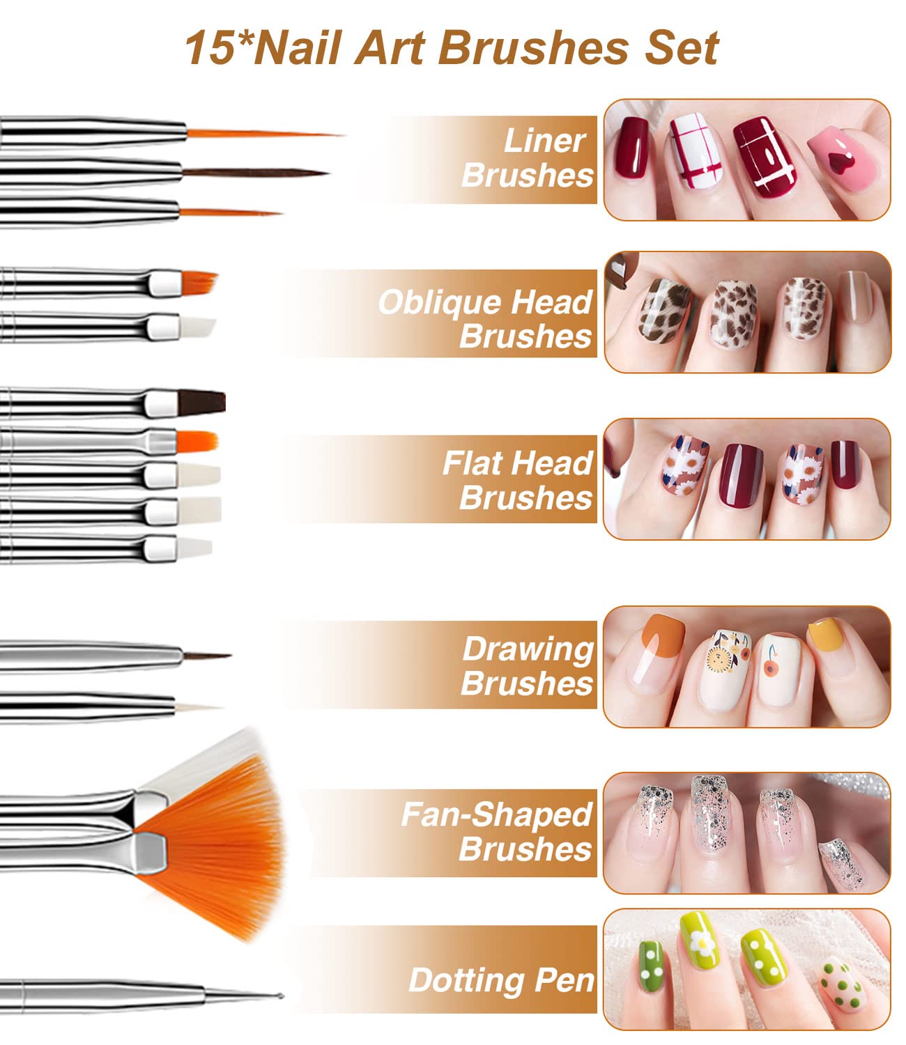 Kit Ongle Acrylique Complet En Gel Avec Lampe Uv 36w,Fraises à électriques,Poudre Acrylique Pour, Beaucoup de décoration manucure,Extensions D'Ongles En Gel