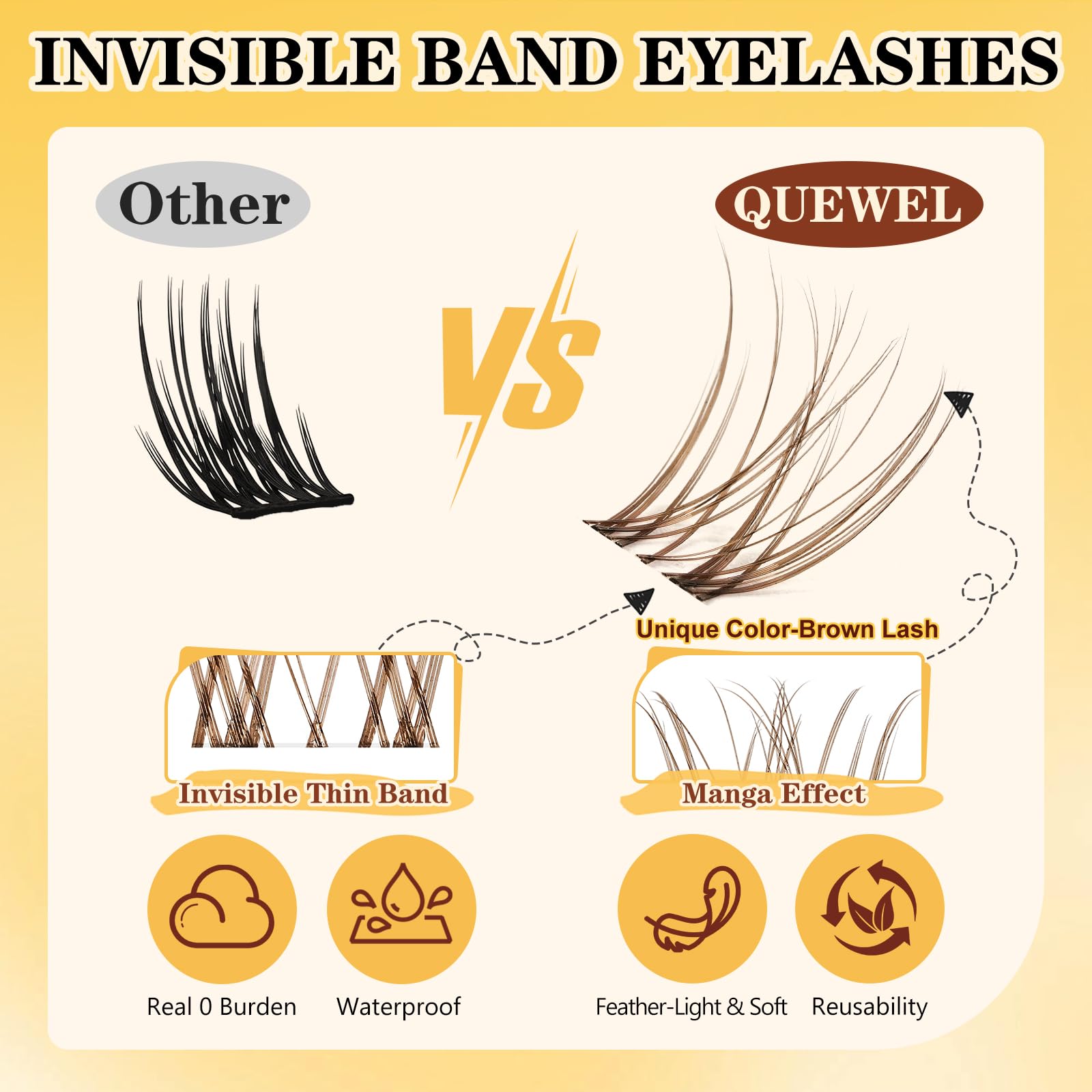 QUEWEL Fairy-Lash-Clusters Kit Cute Style, 144pcs Manga-Lash-Clusters Kit Mix10-18mm Wispy Natural Invisible Band Eyelash Clusters Kit for DIY Cluster Eyelash Extensions(Fairy 4 Set): Lash Kit-Brown Feather 4 Set