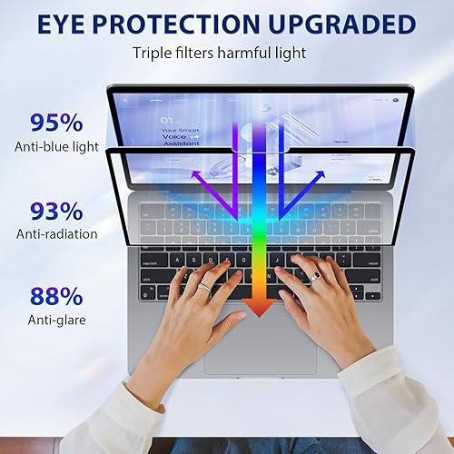 Miniatura 2 de Protector de pantalla antiluz azul compatible con MacBook Pro de 13 pulgadas (2016-2022, M2) y MacBook Air de 13 pulgadas (2018-2021, M1), filtro de