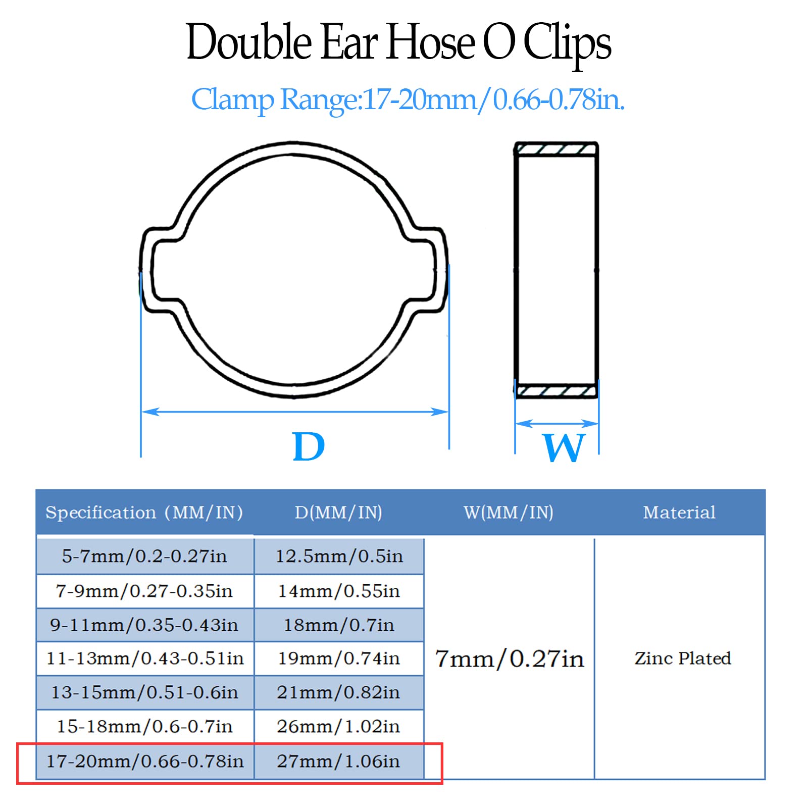 10 Set 17-20MM Double Ear Clips,O CLAMP,ZINC Plated Steel,10 - View #4