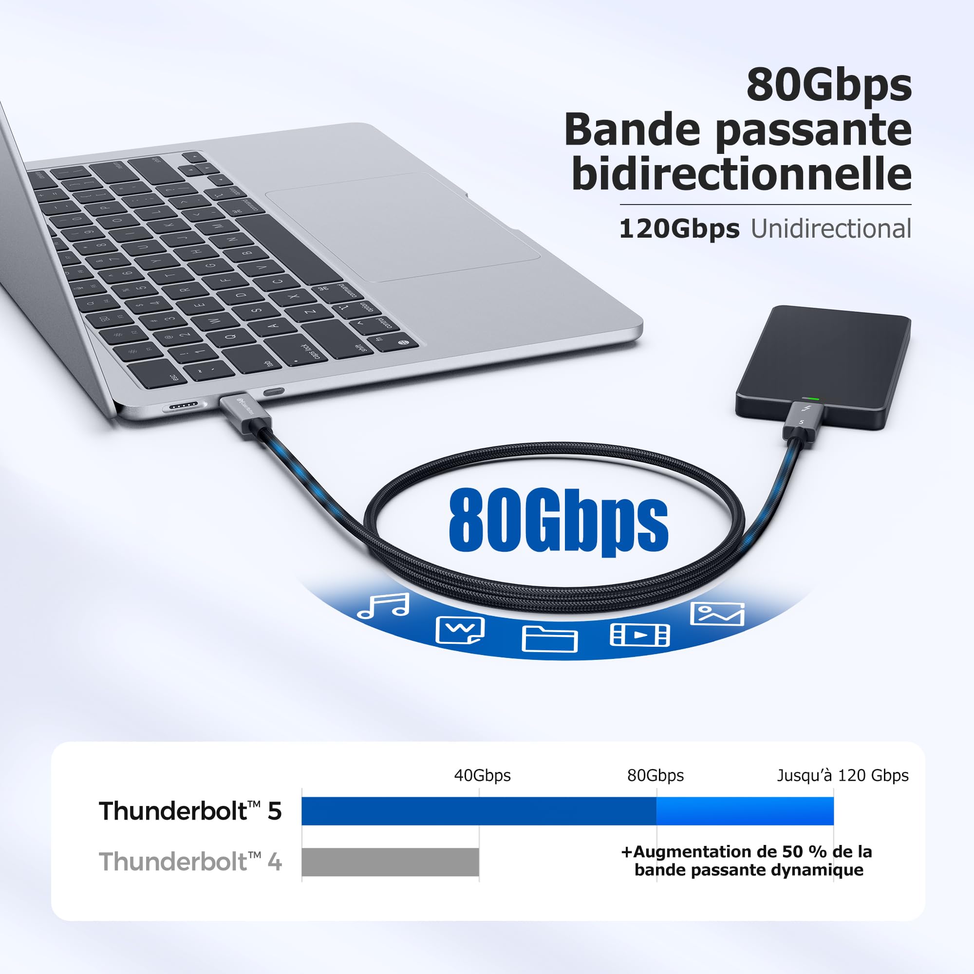Cable Matters [Certifié Intel] Câble tressé Thunderbolt 5 80Gbps avec jusqu'à 120Gbps de bande passante et 240W de charge en noir - 1m, compatible avec Thunderbolt 4/3, USB4, et USB-C