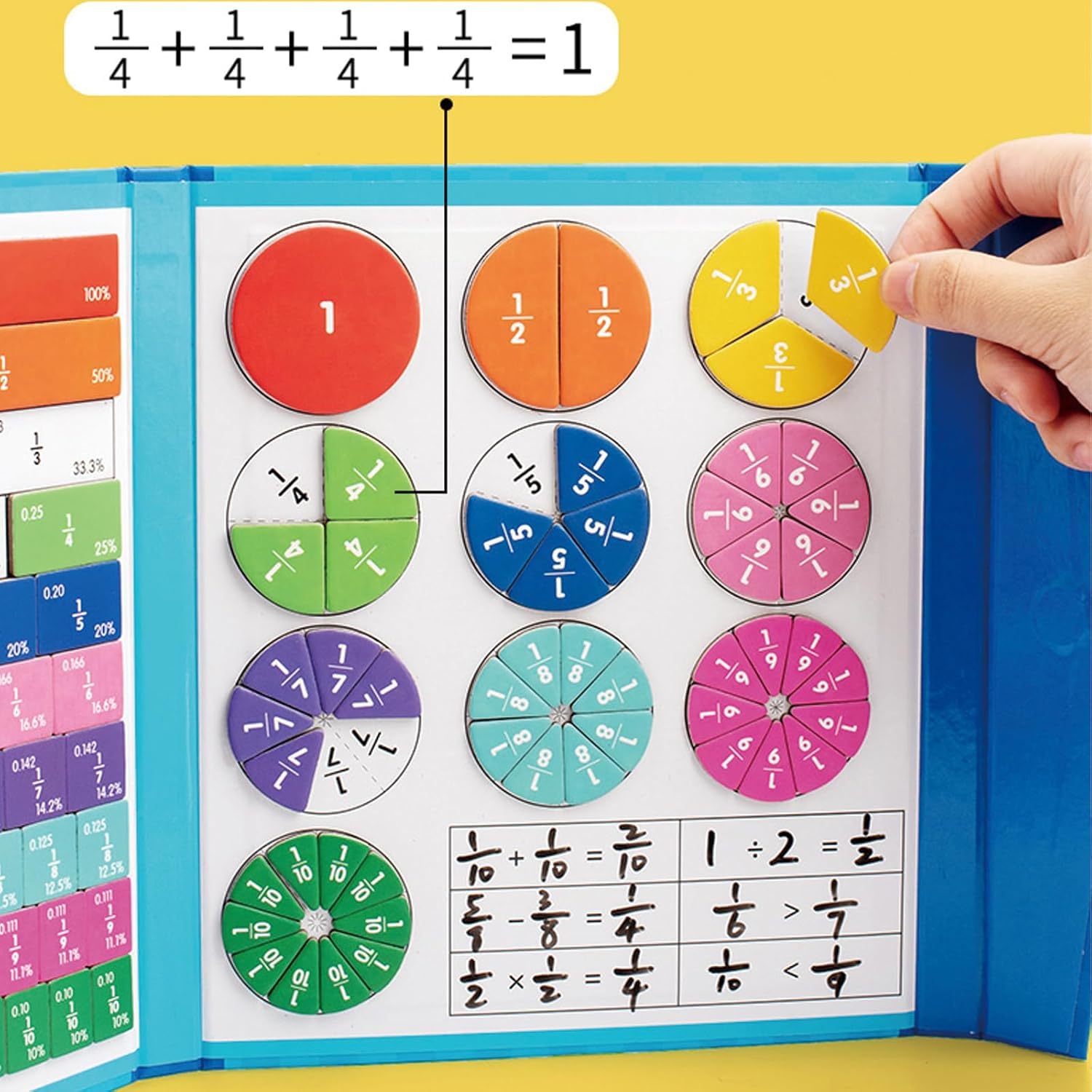 Mathematik-Ressourcen, Magnetische Bruchrechnen Material, Bruchrechnen Material Magnetisch, Magnetische Bruchfliesen und Bruchkreise für 3+ Kinder, Mathe Grundschule Material