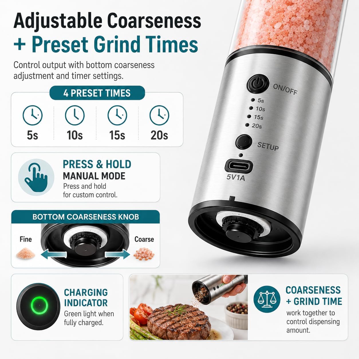 Electric Salt and Pepper Grinder Set, 240ML Large Capacity Rechargeable Salt & Pepper Mill, Stainless Steel, Adjustable Coarseness, USB-C Charging - Kitchen Essentials, Birthday Gifts for Women. (1)