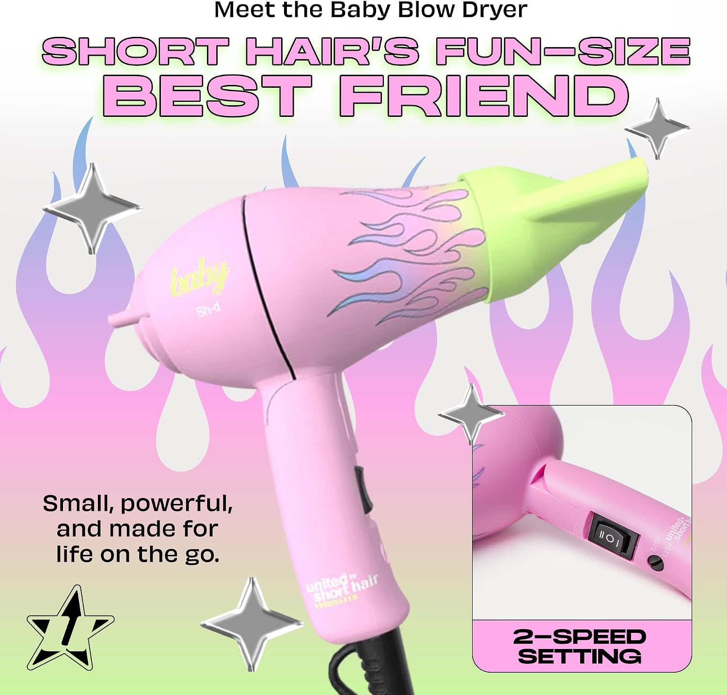 Mini Travel Hair Dryer with Diffuser, Portable Foldable Compact Lightweight image 2