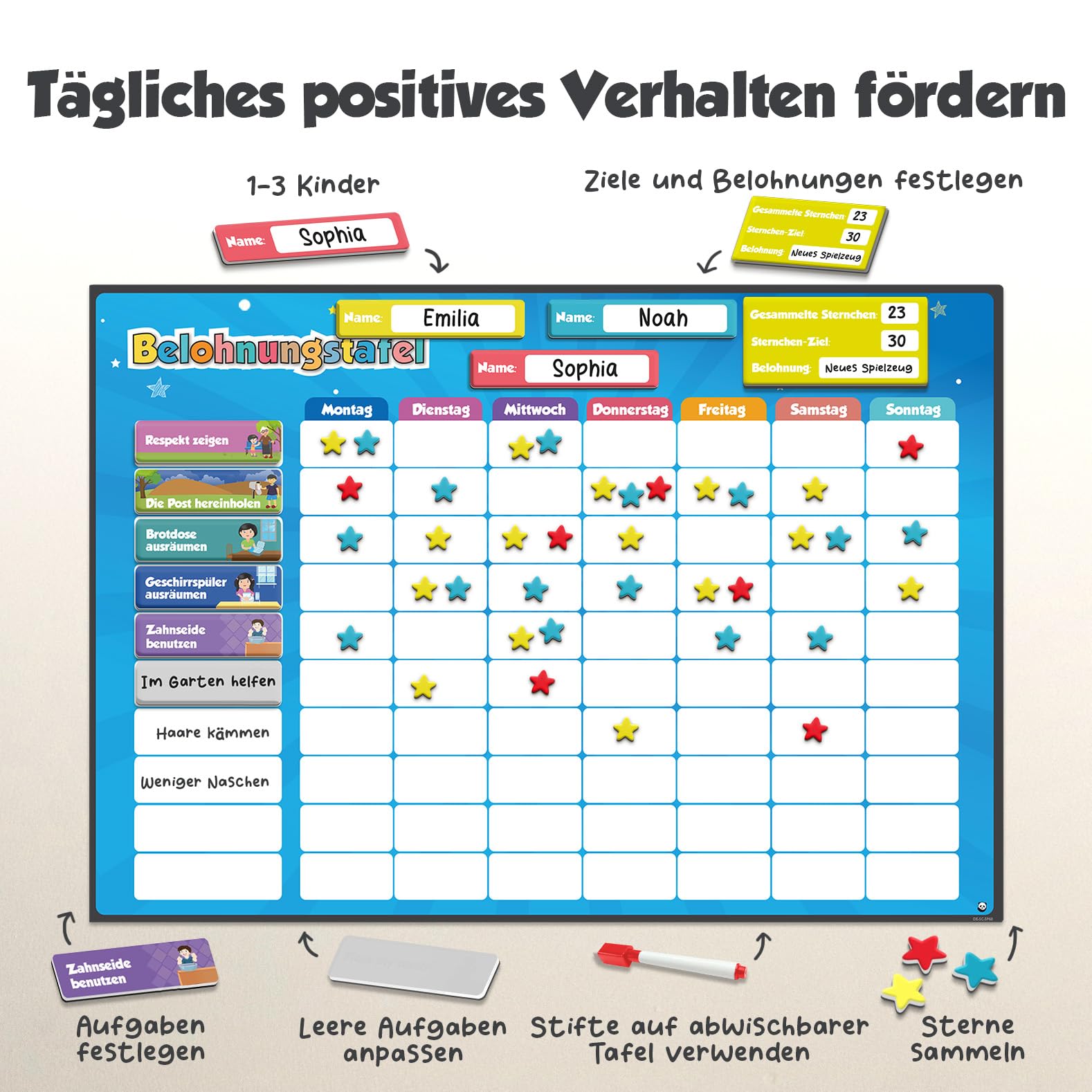 Smart Panda Belohnungstafel für Kinder magnetisch – Belohnungssystem & Aufgabentafel mit 380 Magneten & 80+ Aufgaben, Montessori Routineplaner für Verantwortung & Routinen, ab 3 Jahre
