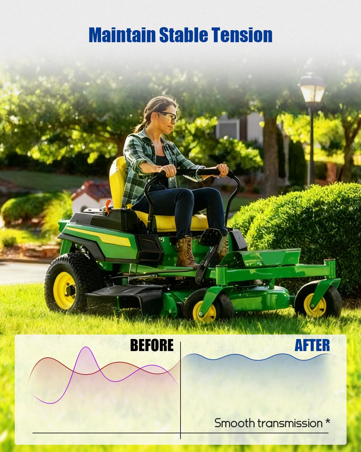 UC16434 Deck Belt 160" x 5/8" Fit for John Deere Ztrak Z720E Z730M Z735M Z740R Z760R Lawn Mower Mid-Duty with 54" Decks