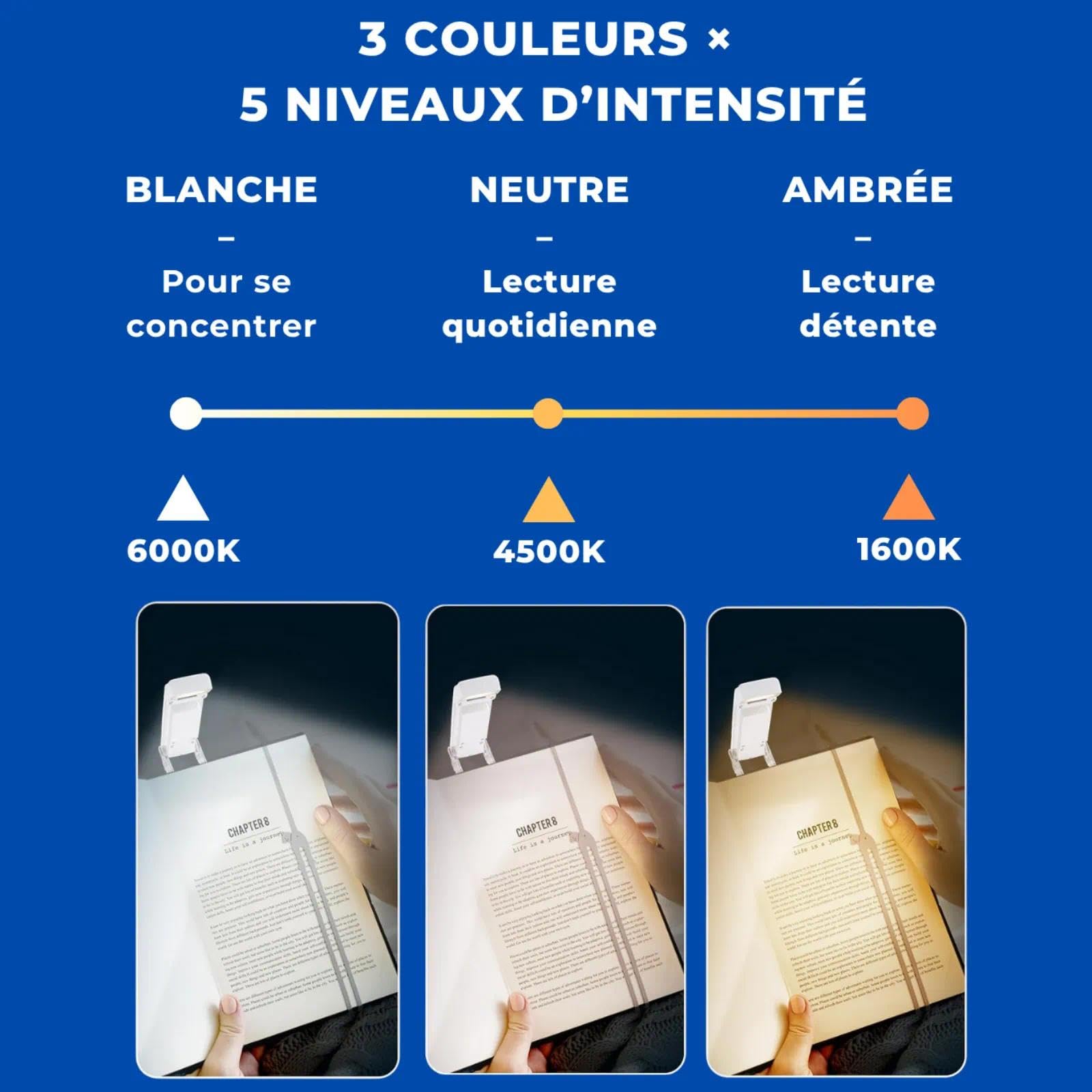 BookBright Lampe LED Bookbright Trois températures de couleur avec cinq niveaux de luminosité, filtre de lumière bleue et conception anti-éblouissement, idéal pour lire au lit